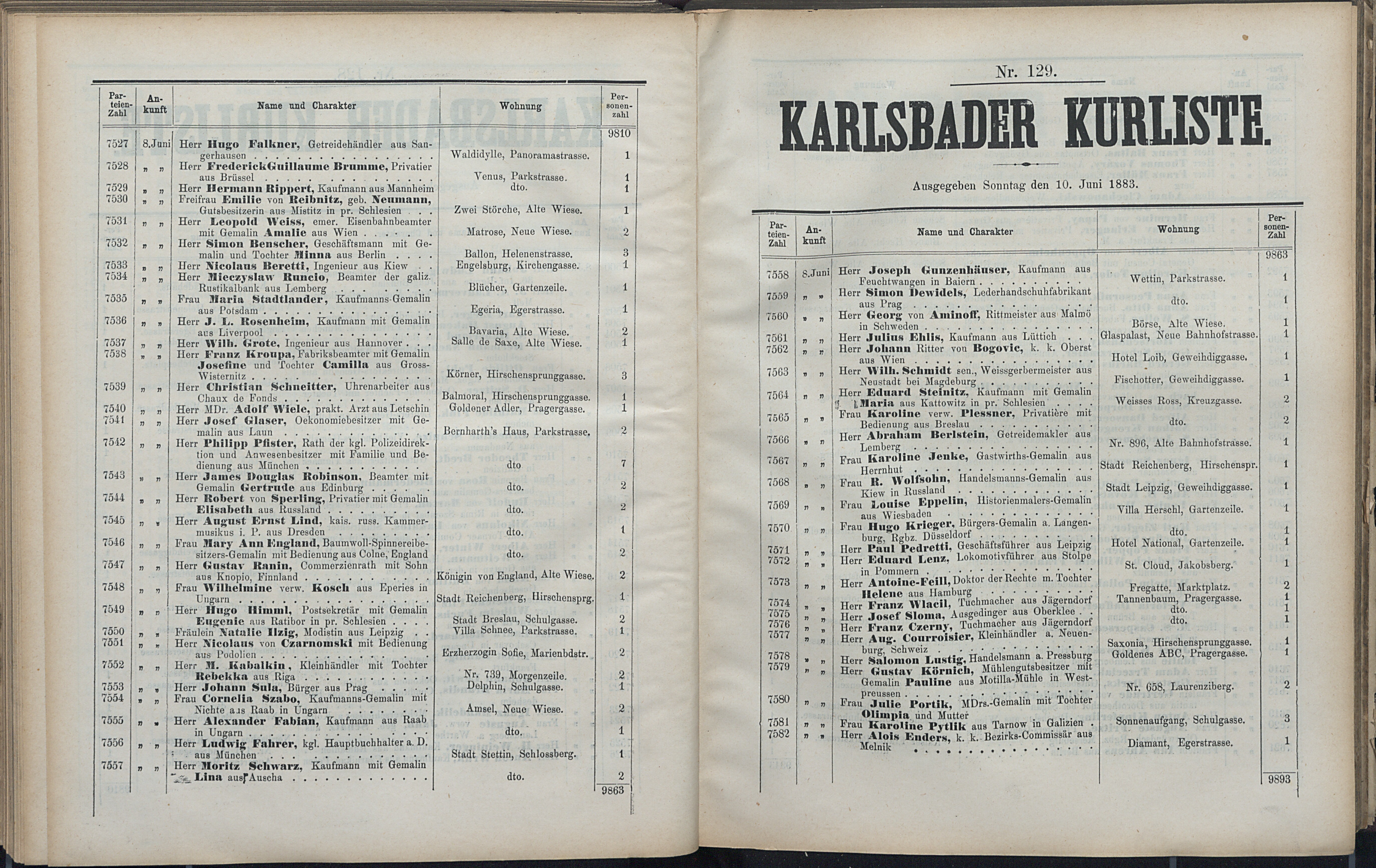 181. soap-kv_knihovna_karlsbader-kurliste-1883_1820