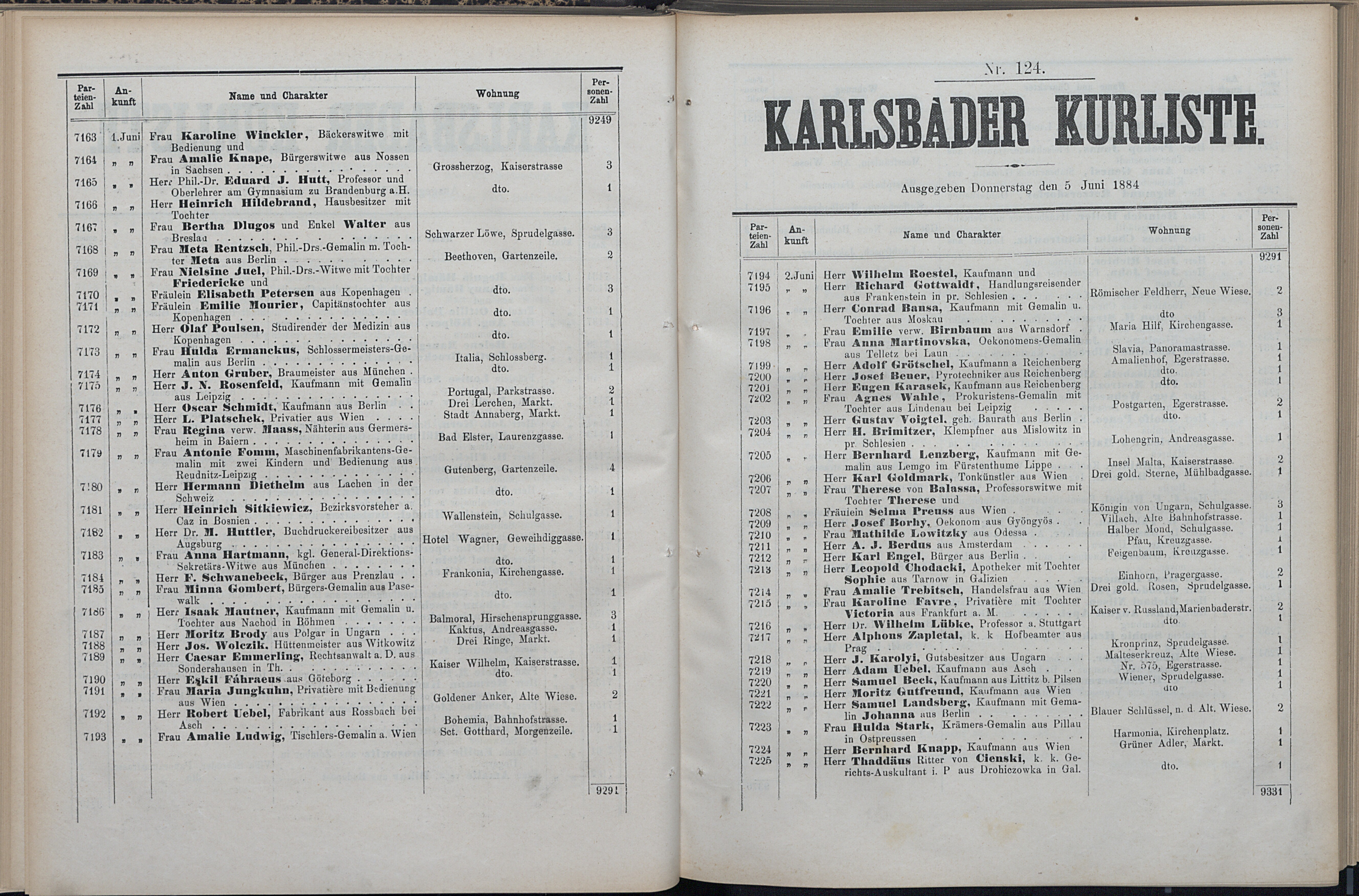 141. soap-kv_knihovna_karlsbader-kurliste-1884_1420