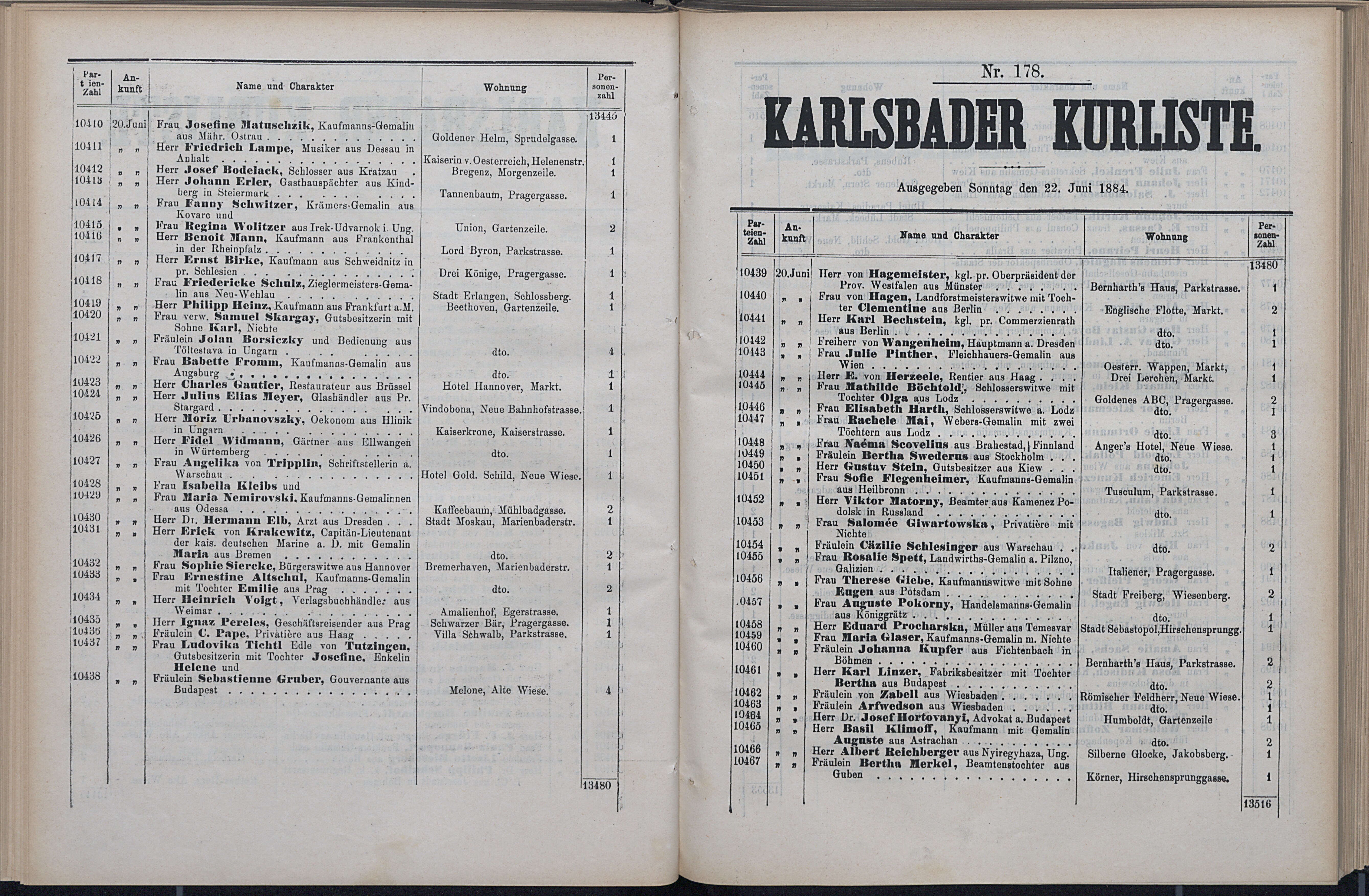 195. soap-kv_knihovna_karlsbader-kurliste-1884_1960