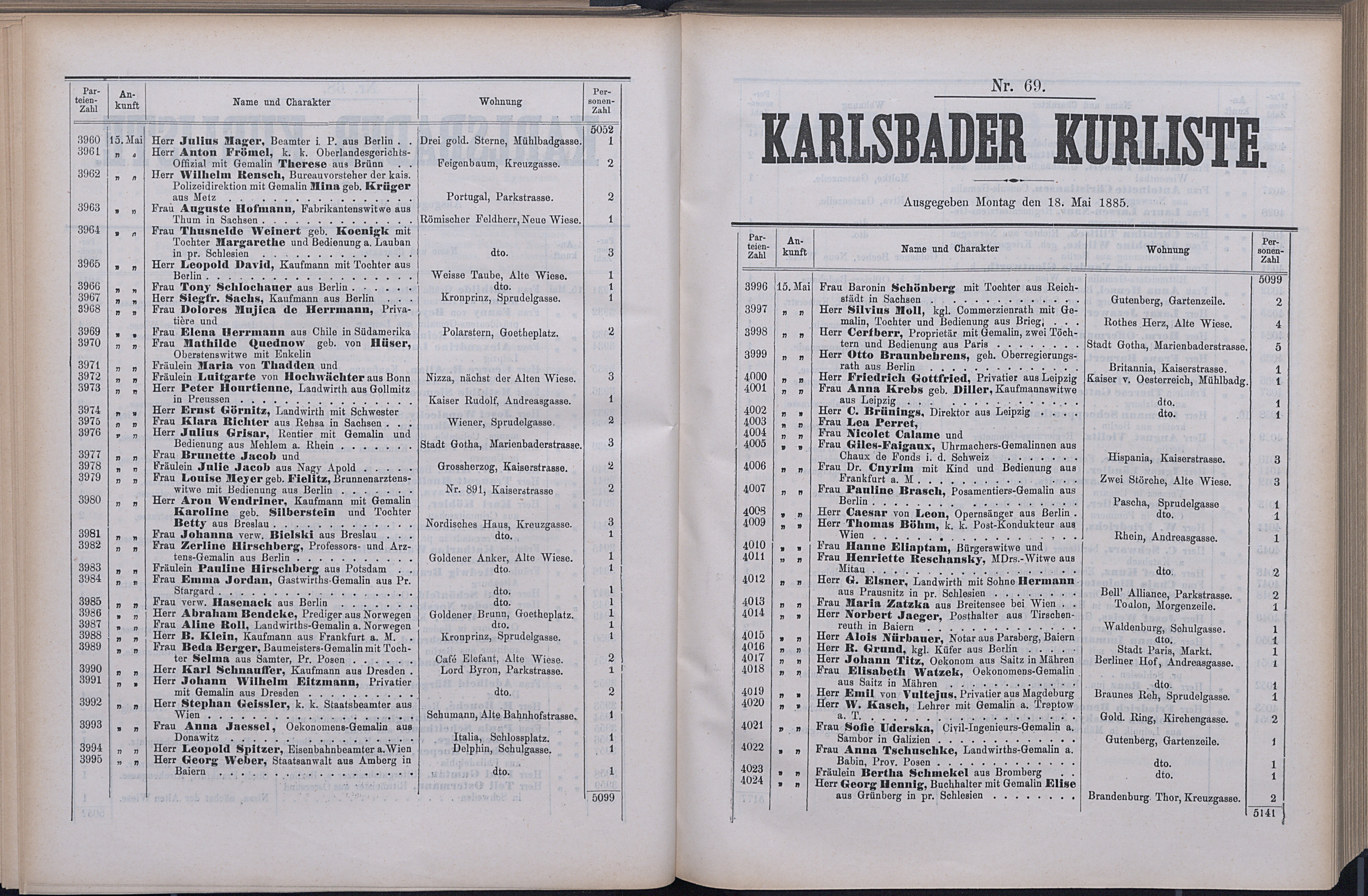 121. soap-kv_knihovna_karlsbader-kurliste-1885_1220