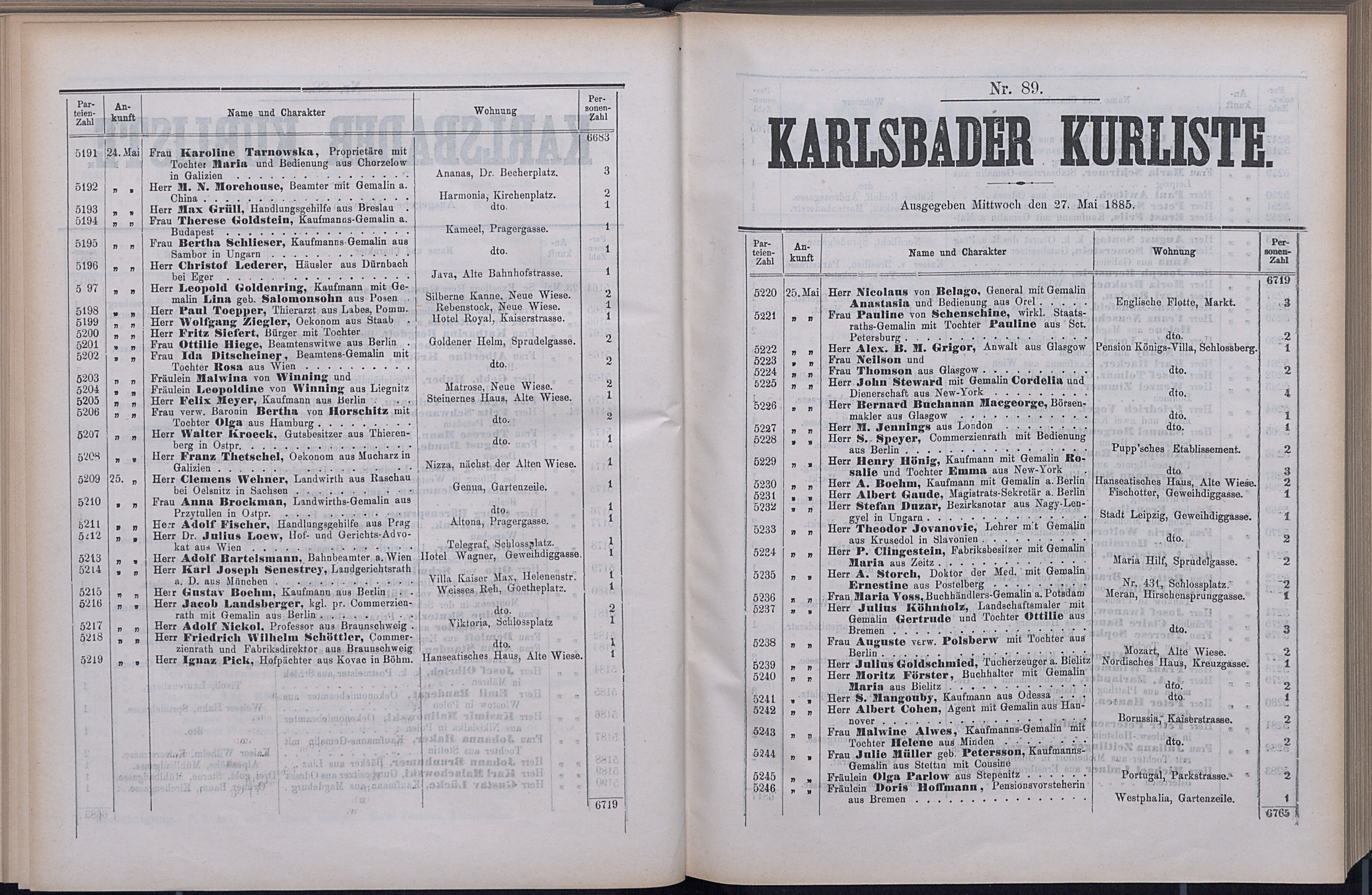 141. soap-kv_knihovna_karlsbader-kurliste-1885_1420