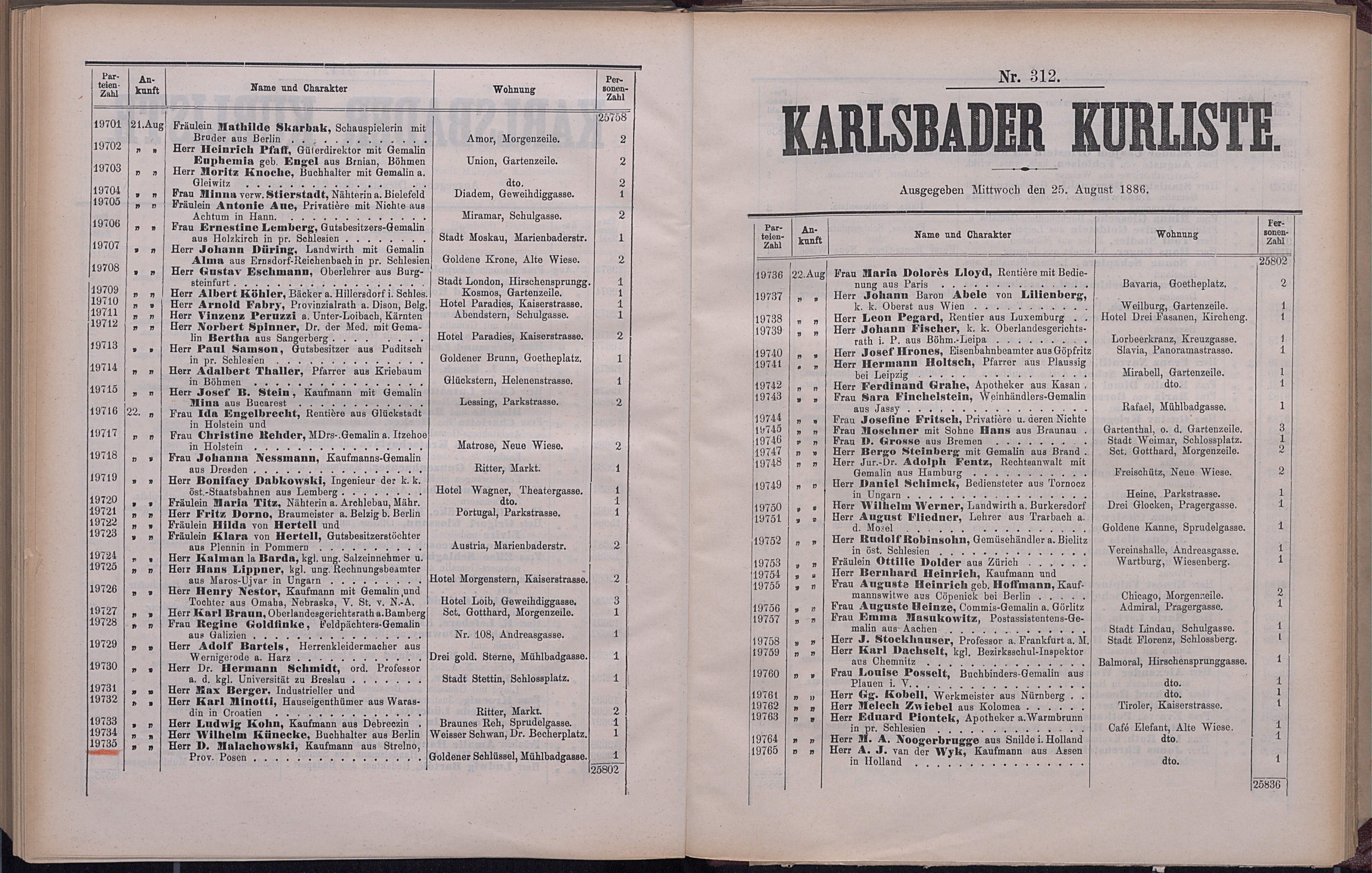 367. soap-kv_knihovna_karlsbader-kurliste-1886_3680