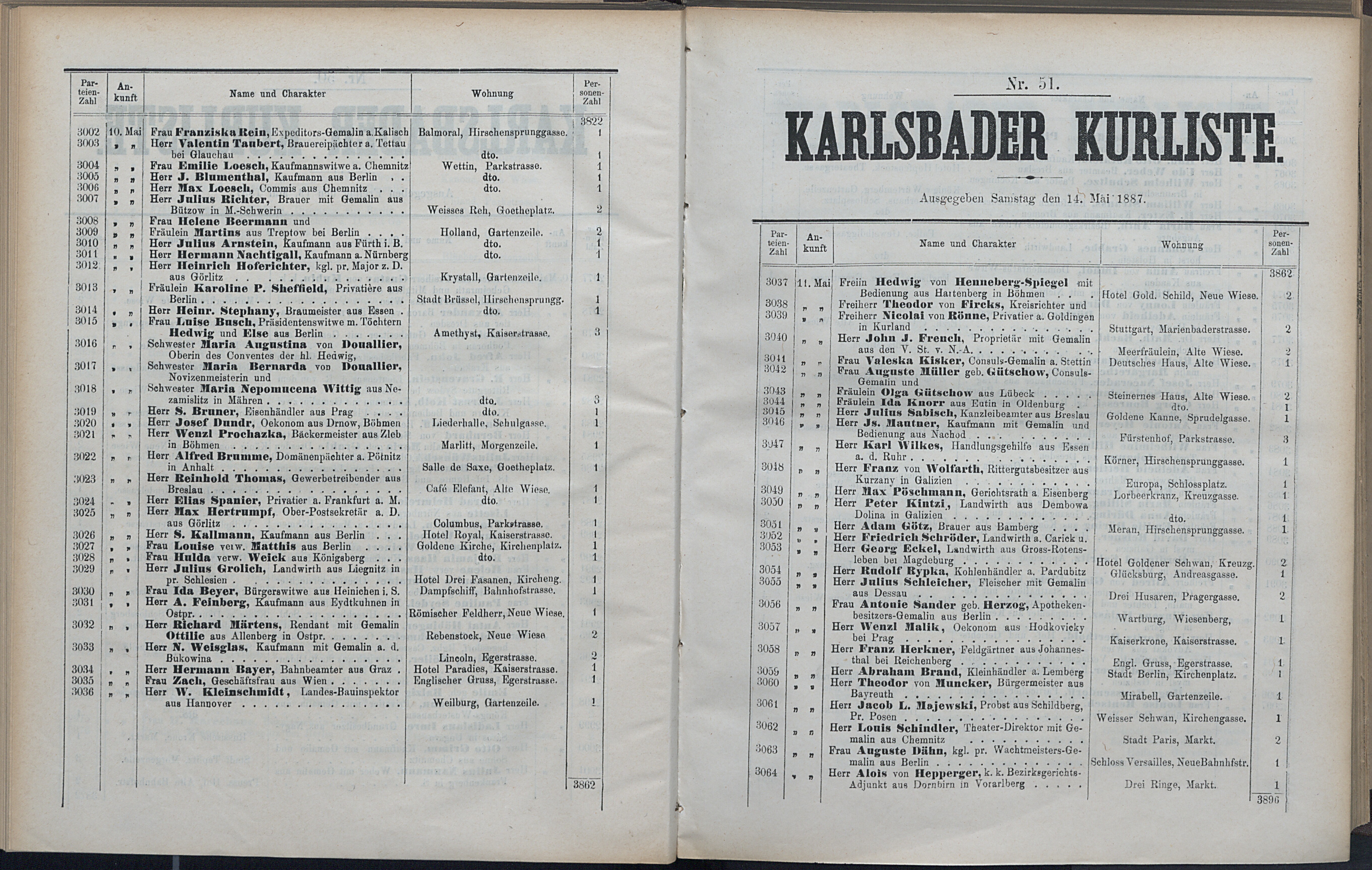 104. soap-kv_knihovna_karlsbader-kurliste-1887_1050