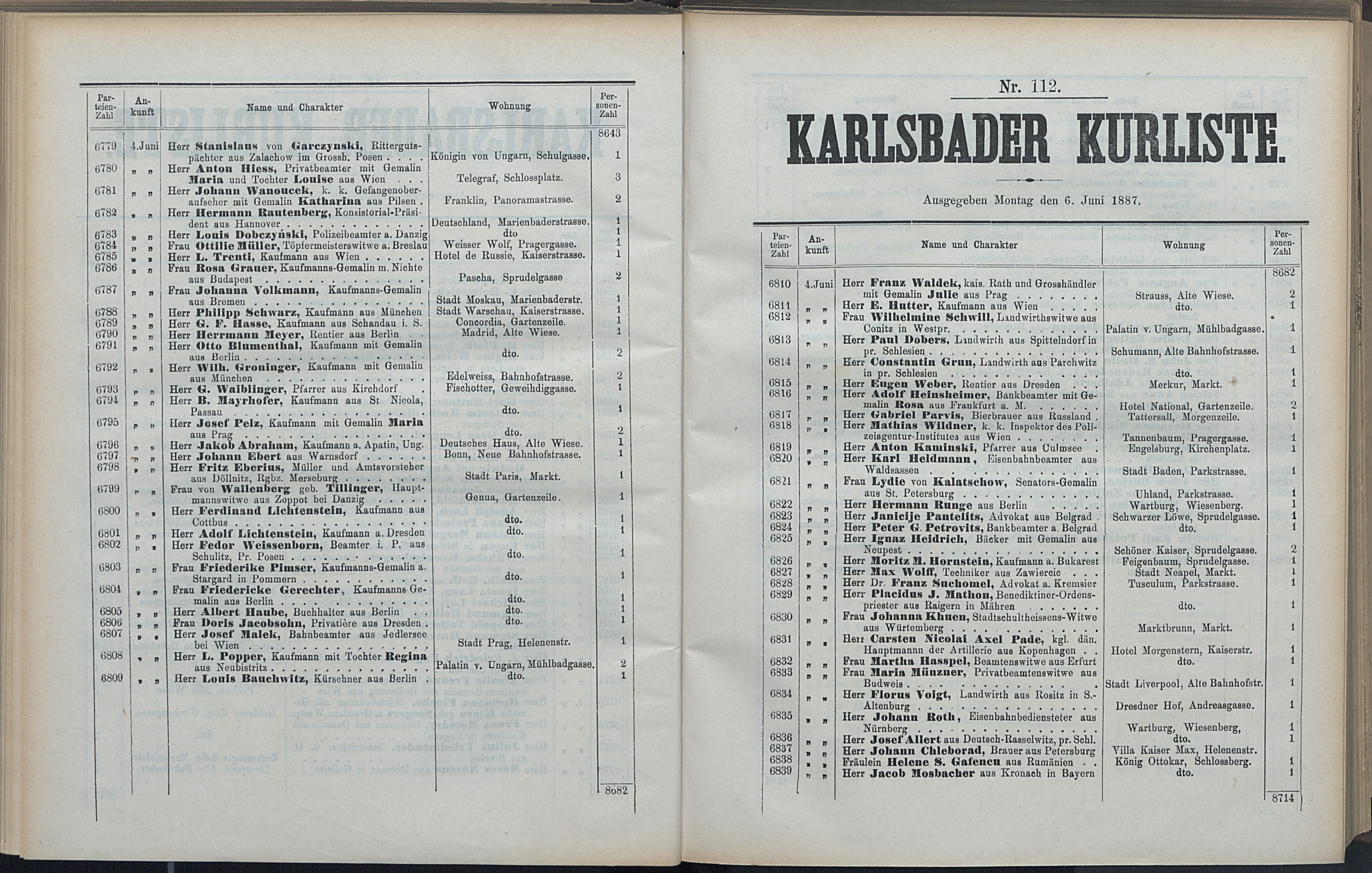 165. soap-kv_knihovna_karlsbader-kurliste-1887_1660