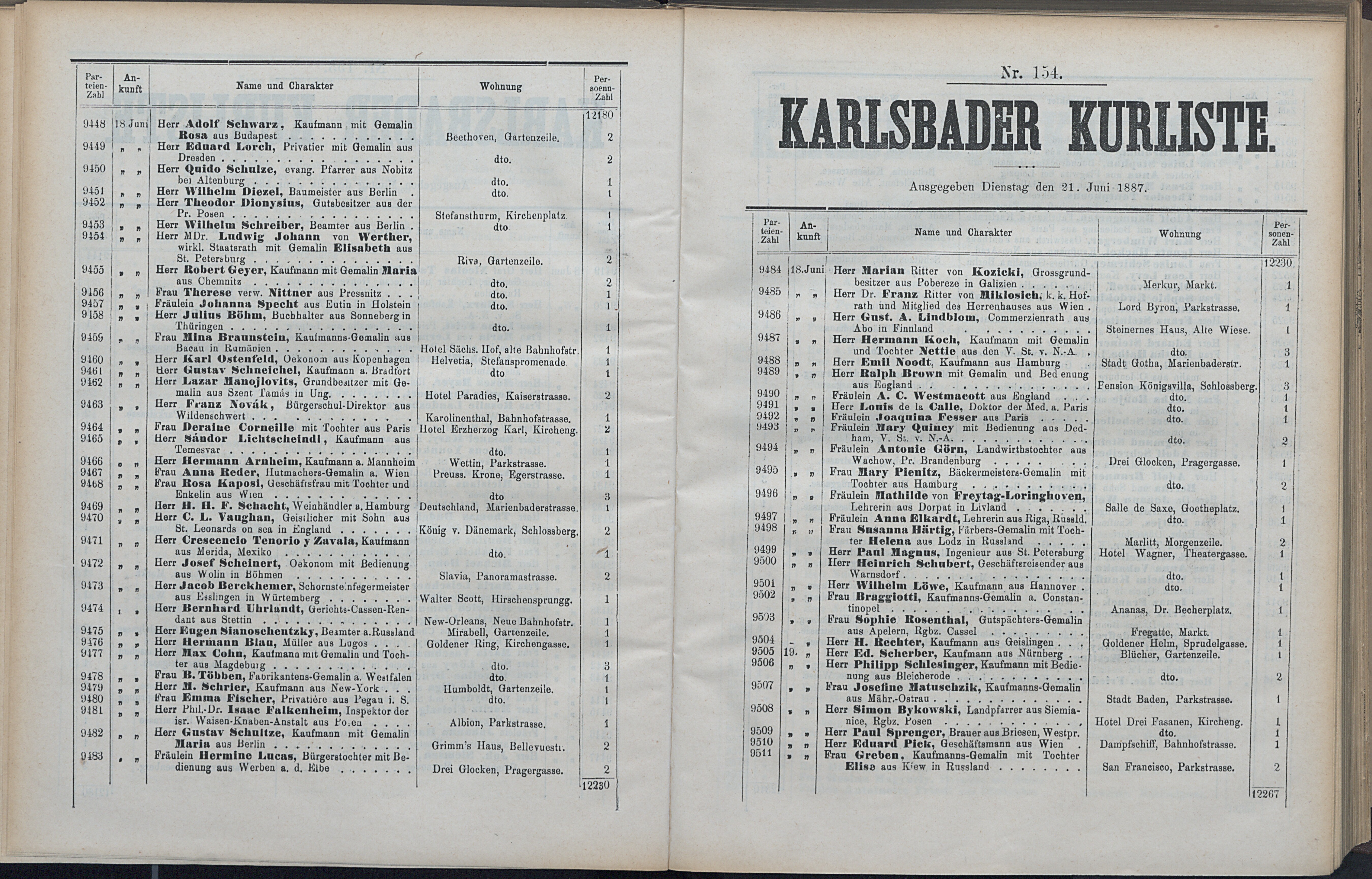 207. soap-kv_knihovna_karlsbader-kurliste-1887_2080