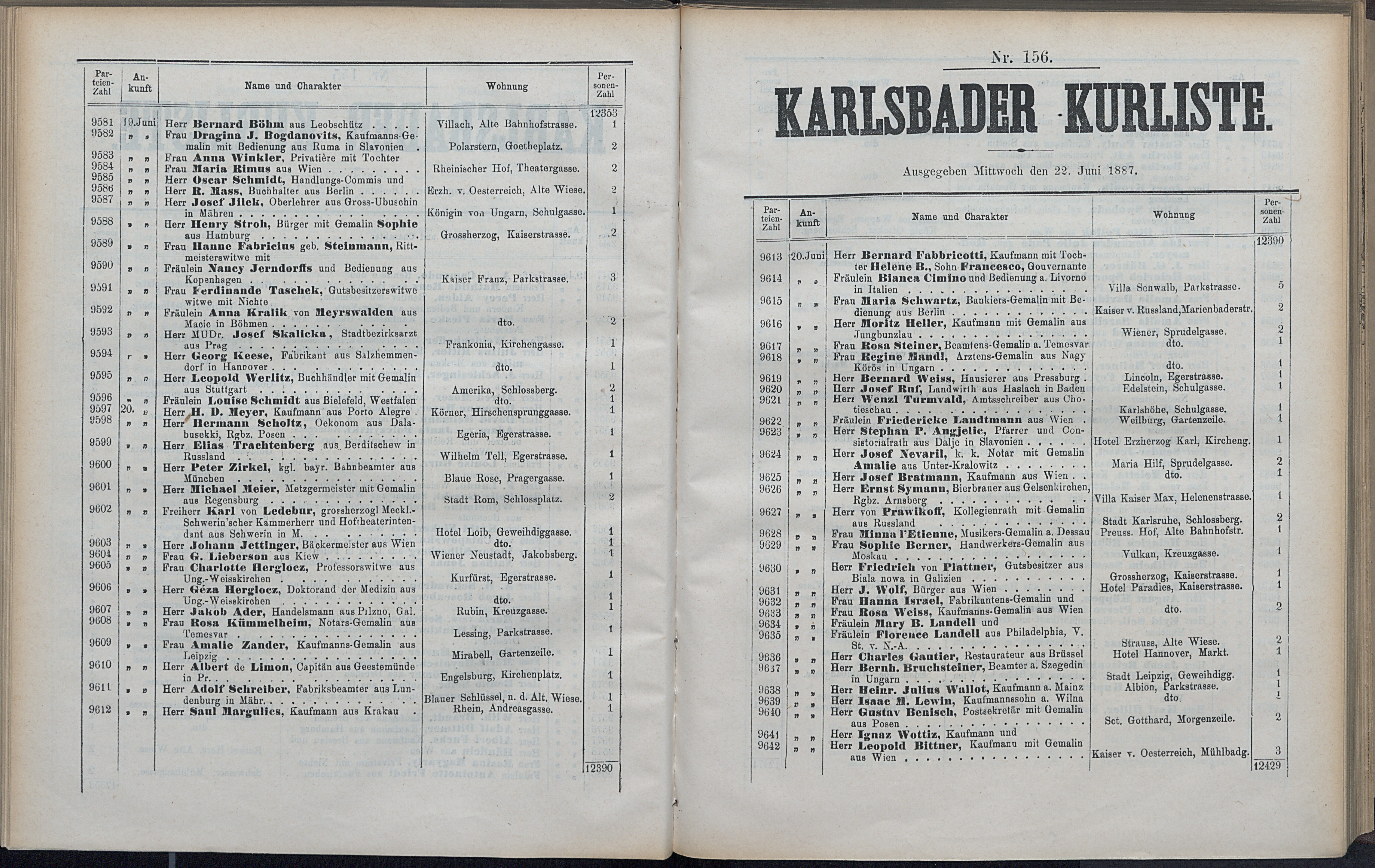 209. soap-kv_knihovna_karlsbader-kurliste-1887_2100