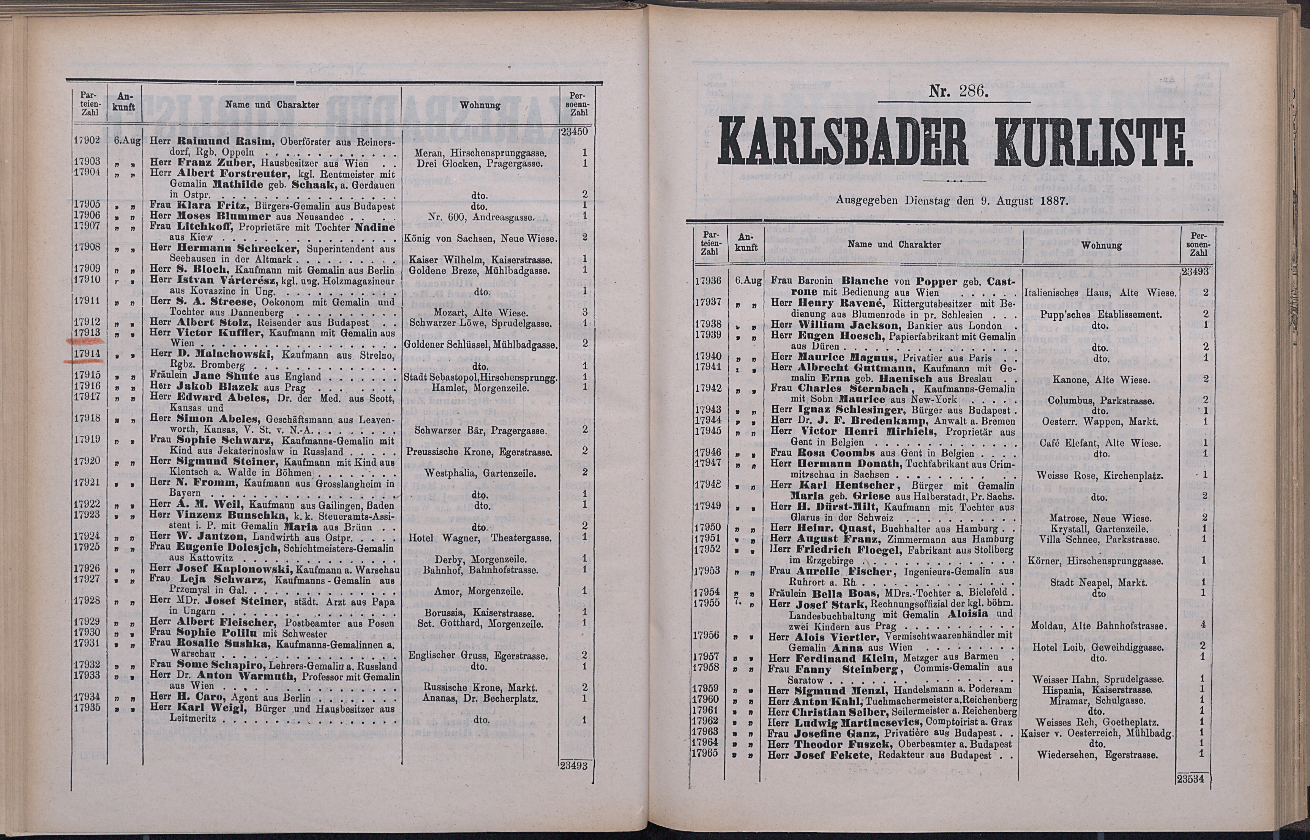 340. soap-kv_knihovna_karlsbader-kurliste-1887_3410