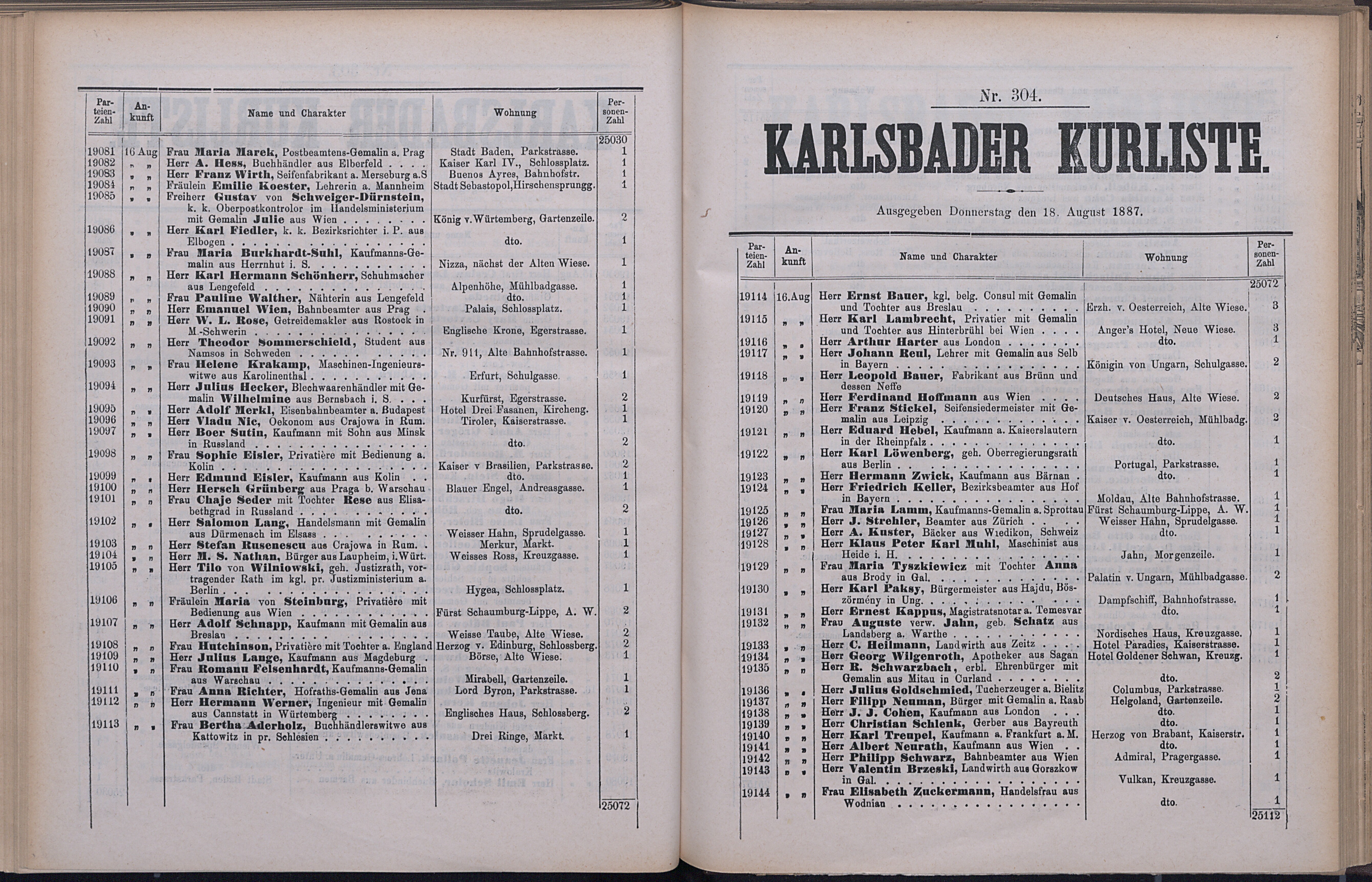 358. soap-kv_knihovna_karlsbader-kurliste-1887_3590