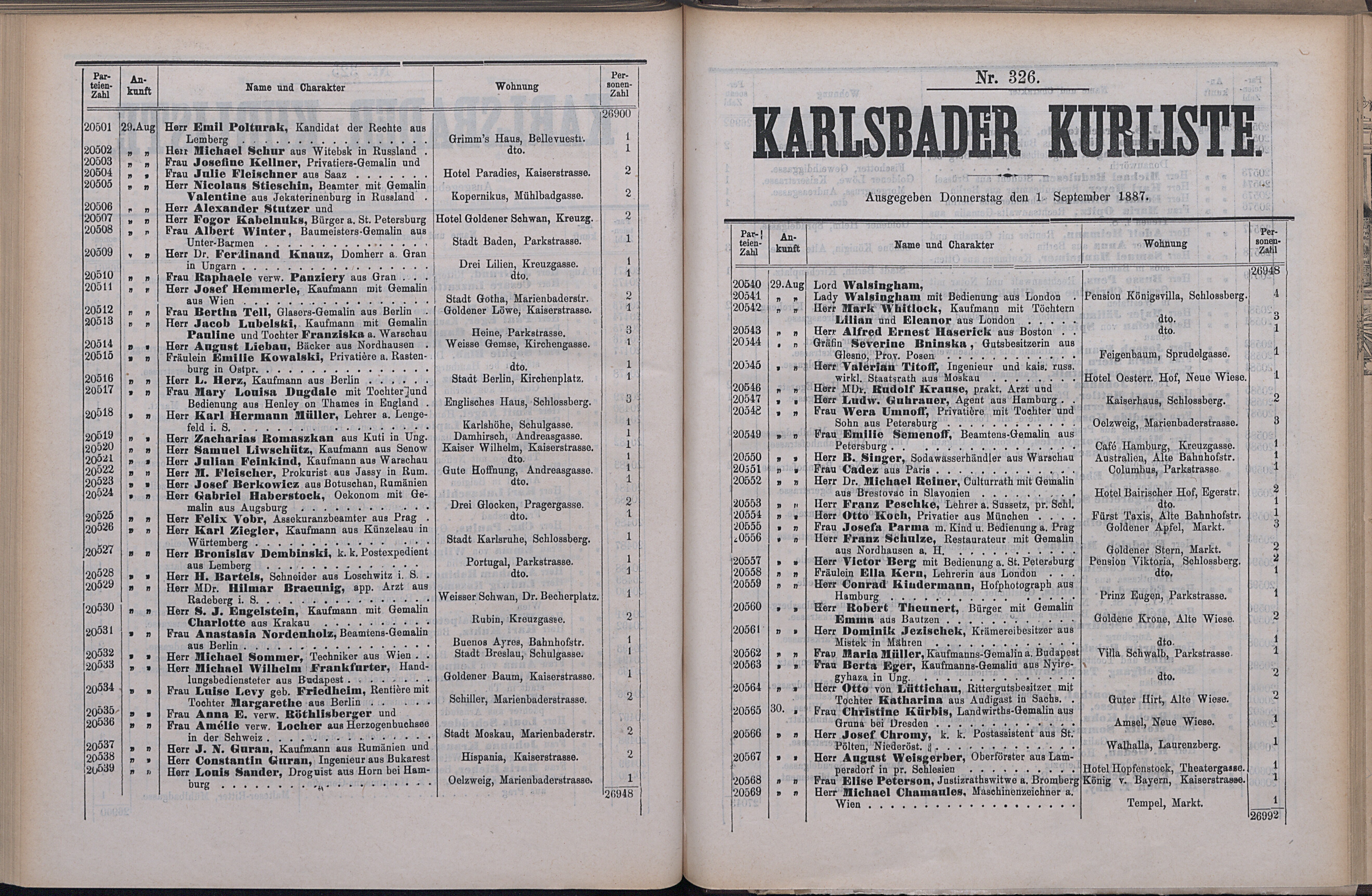 380. soap-kv_knihovna_karlsbader-kurliste-1887_3810
