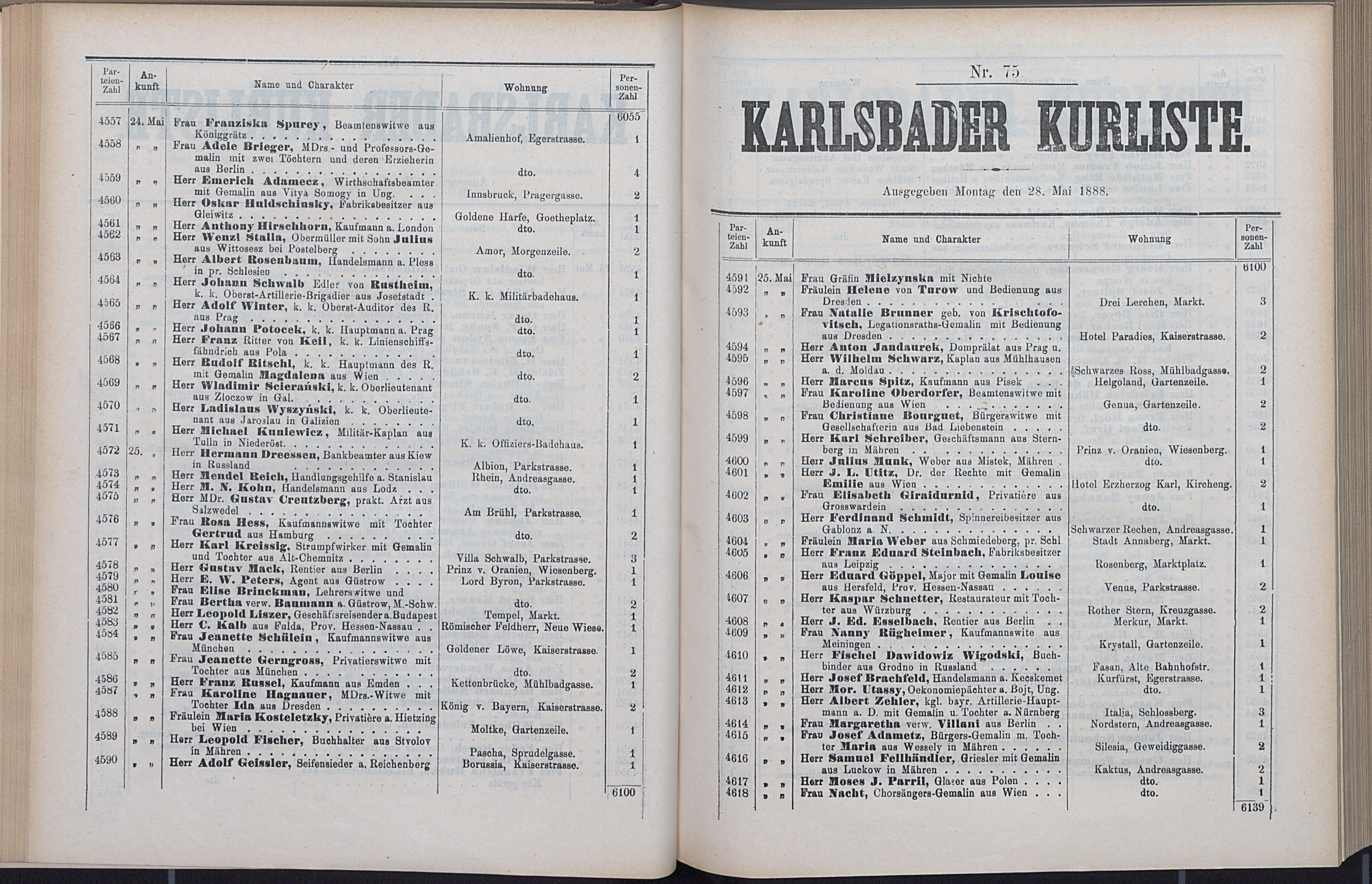 134. soap-kv_knihovna_karlsbader-kurliste-1888_1350