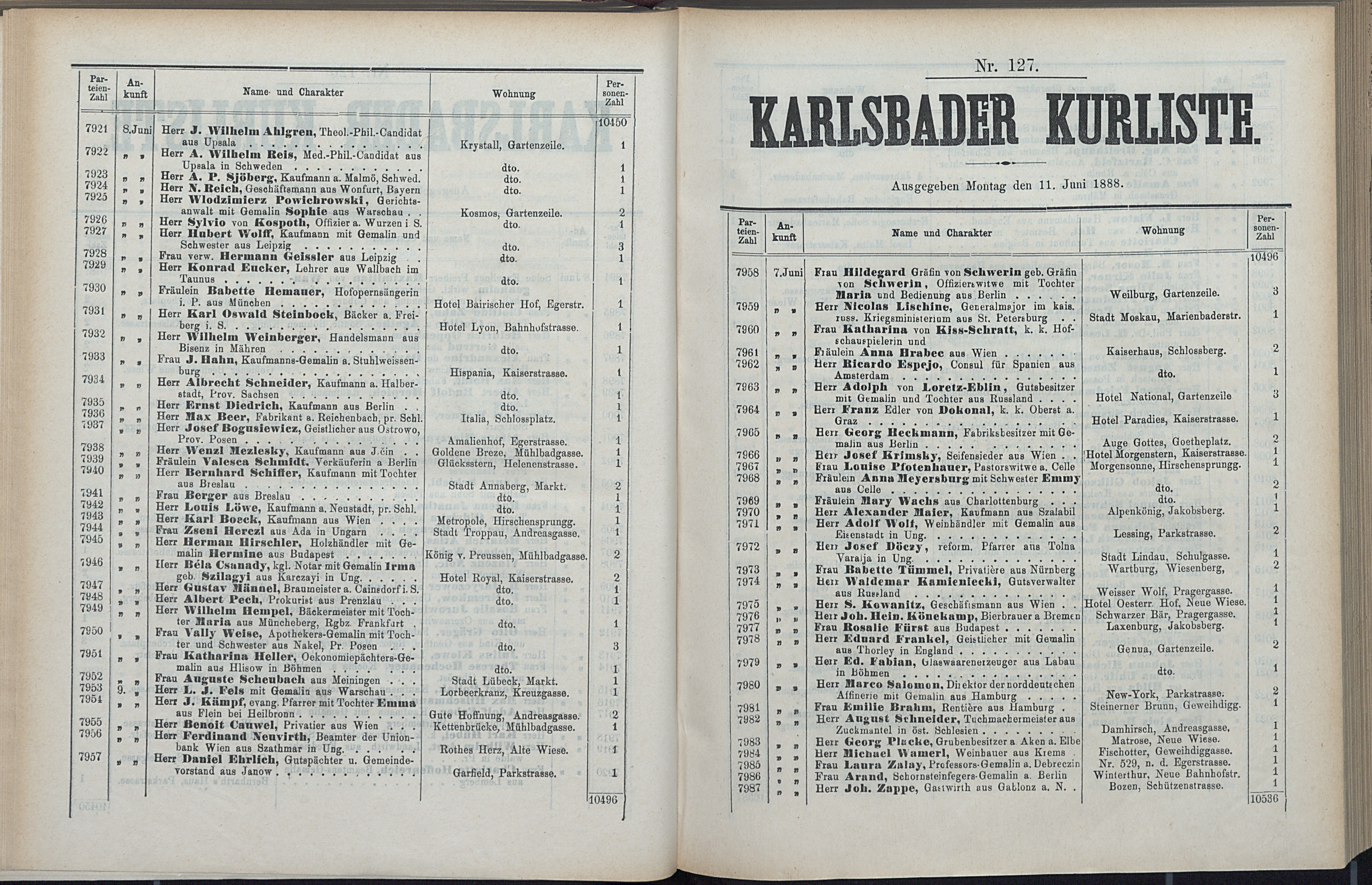 186. soap-kv_knihovna_karlsbader-kurliste-1888_1870