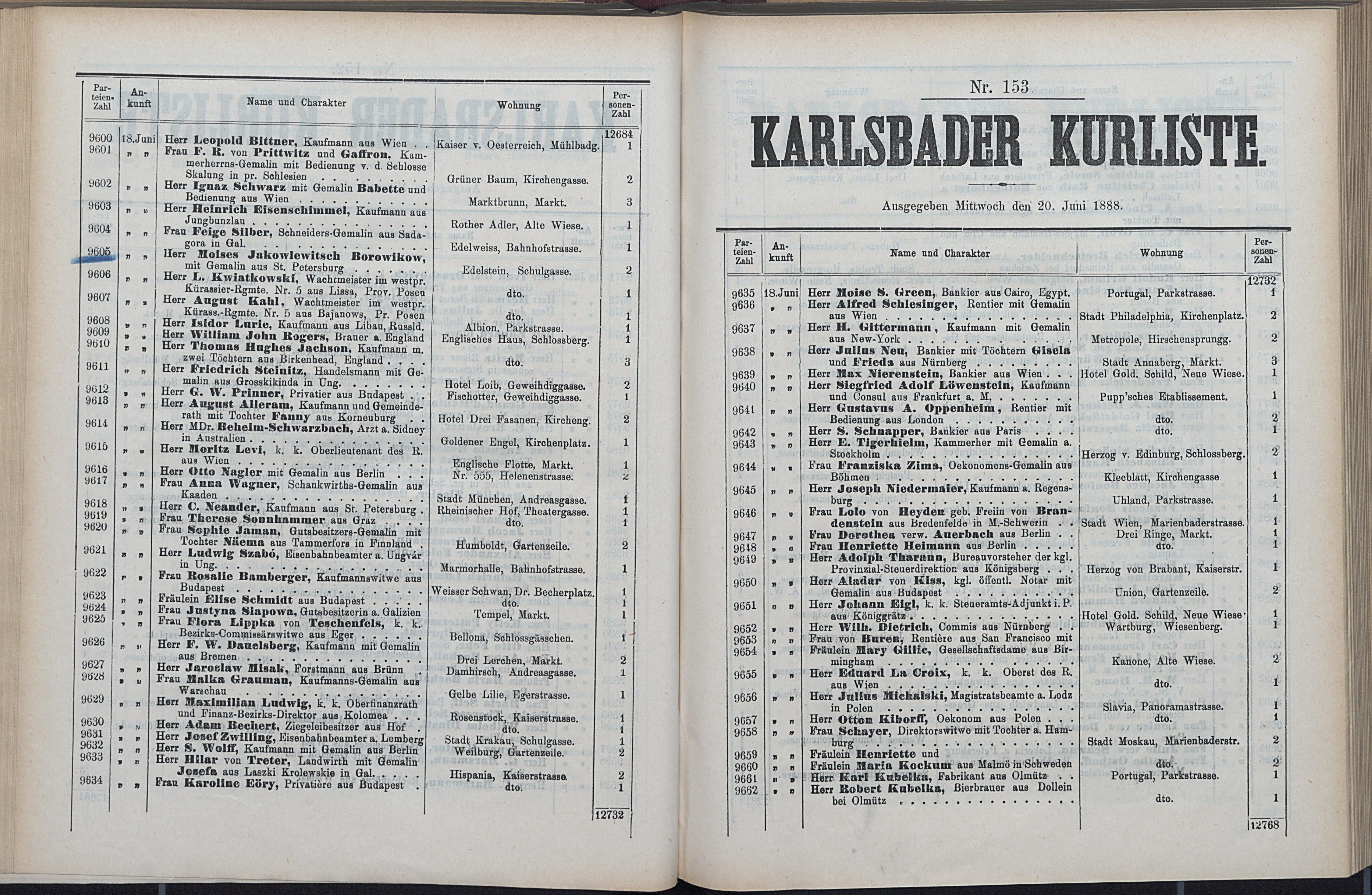 212. soap-kv_knihovna_karlsbader-kurliste-1888_2130