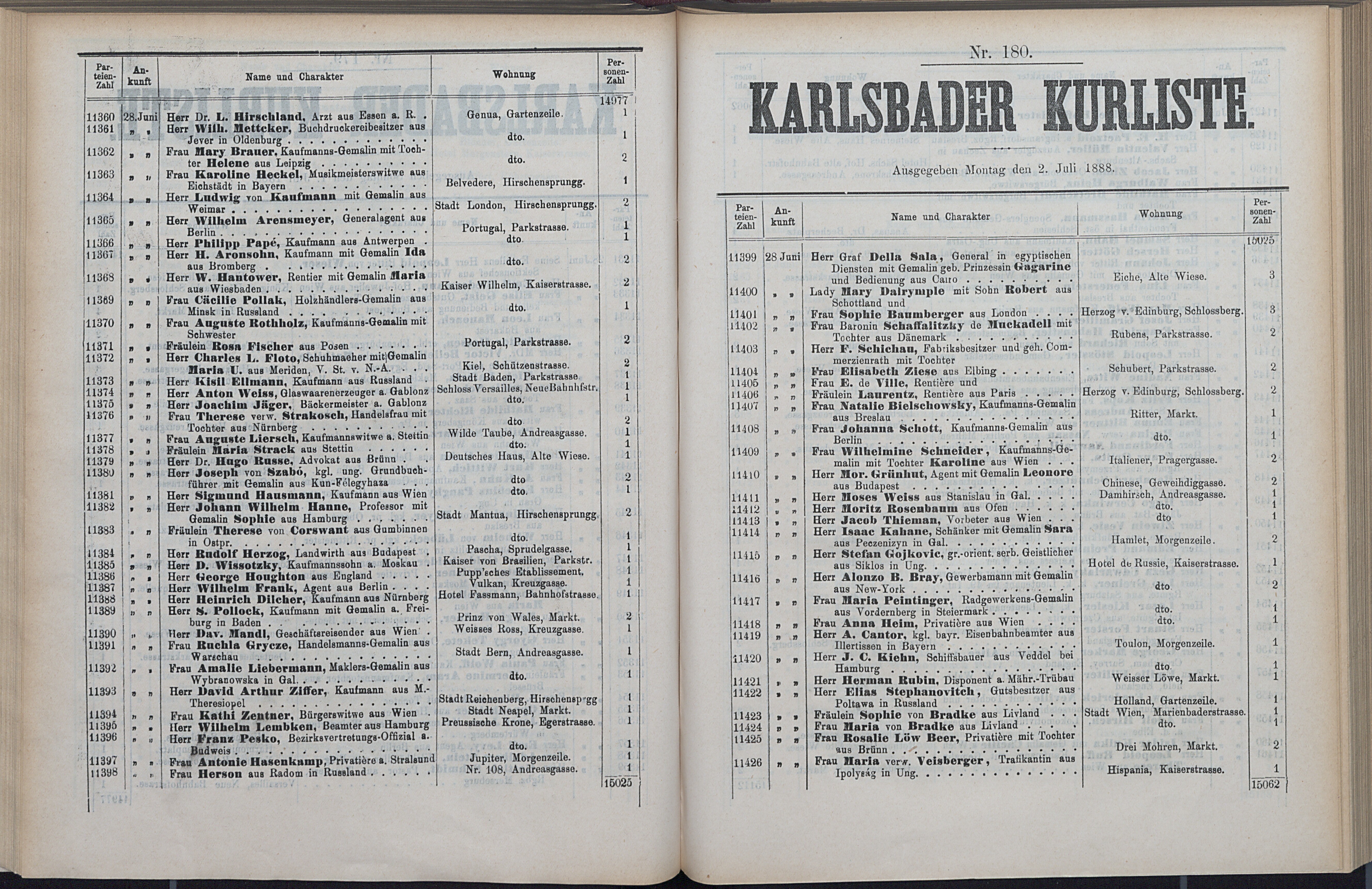 239. soap-kv_knihovna_karlsbader-kurliste-1888_2400