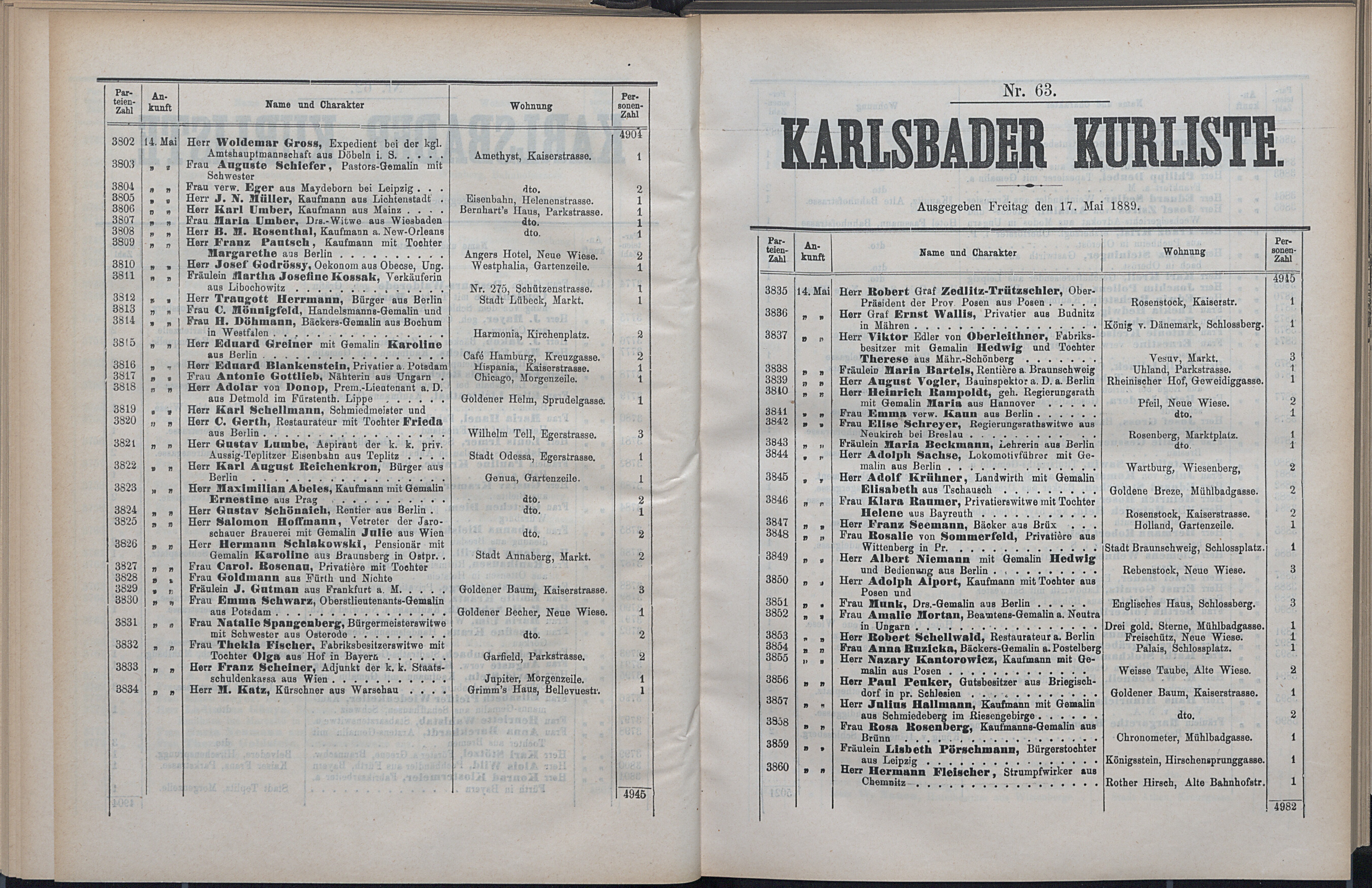 124. soap-kv_knihovna_karlsbader-kurliste-1889_1250