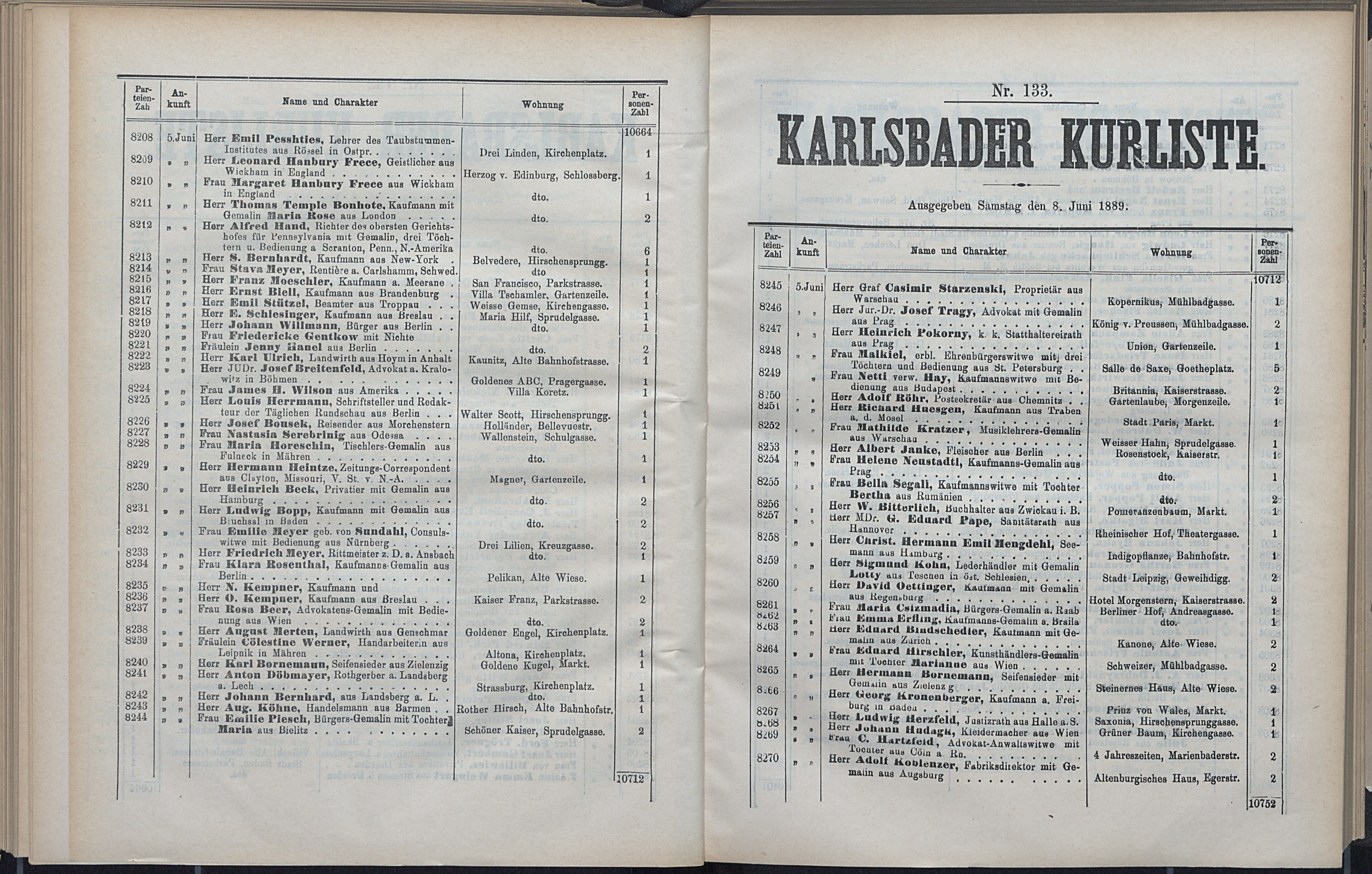 194. soap-kv_knihovna_karlsbader-kurliste-1889_1950