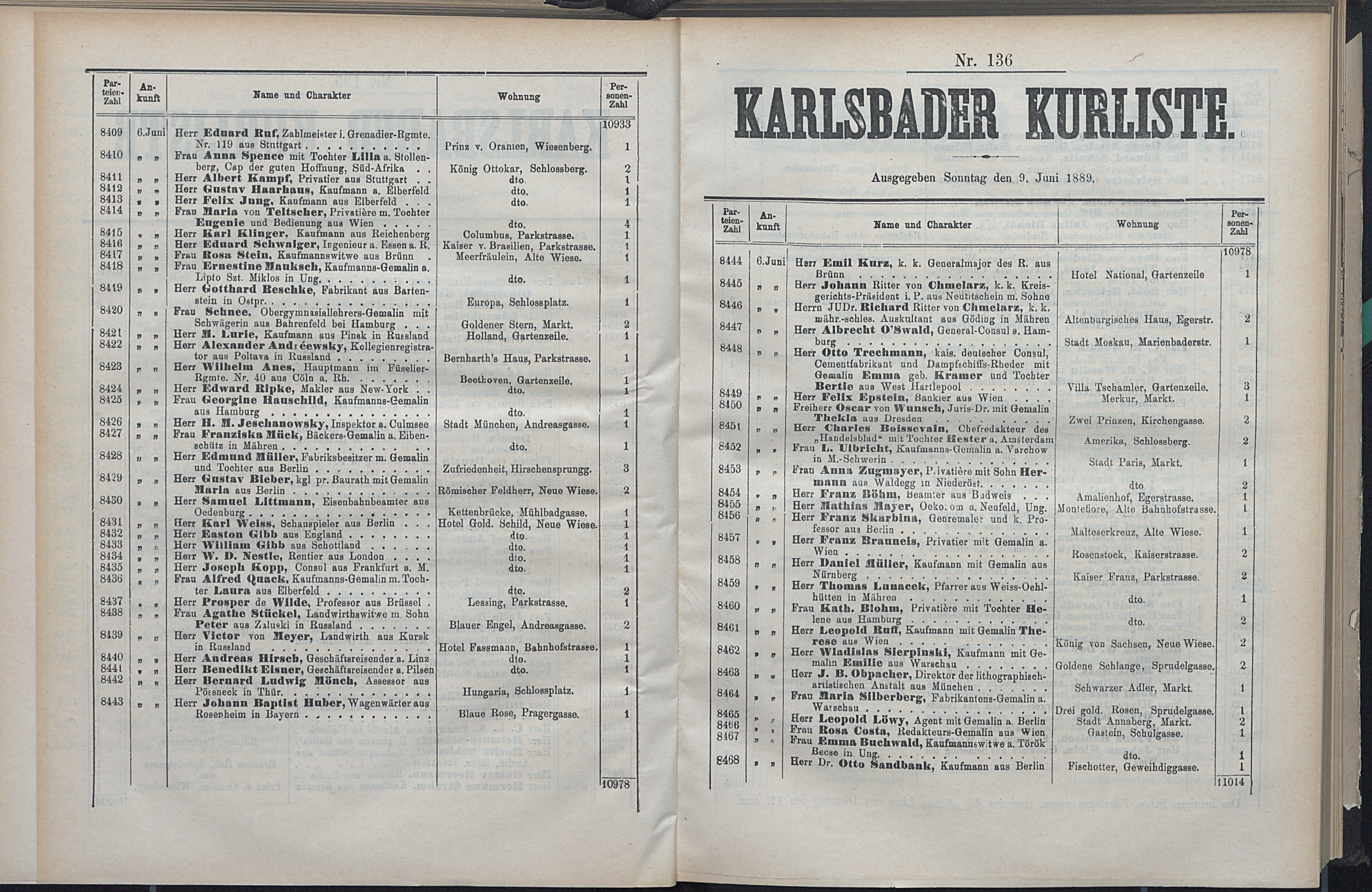 197. soap-kv_knihovna_karlsbader-kurliste-1889_1980