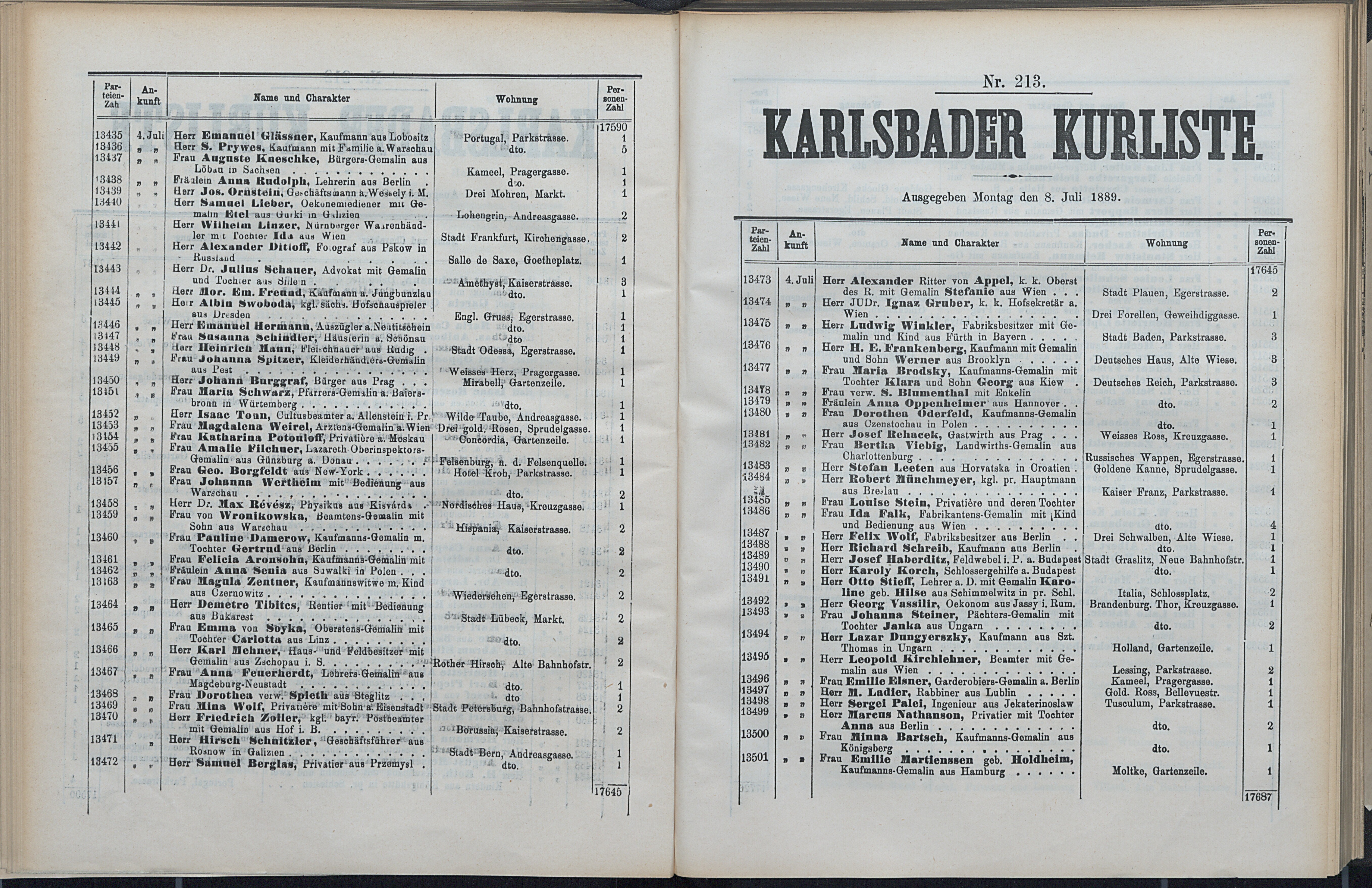 274. soap-kv_knihovna_karlsbader-kurliste-1889_2750