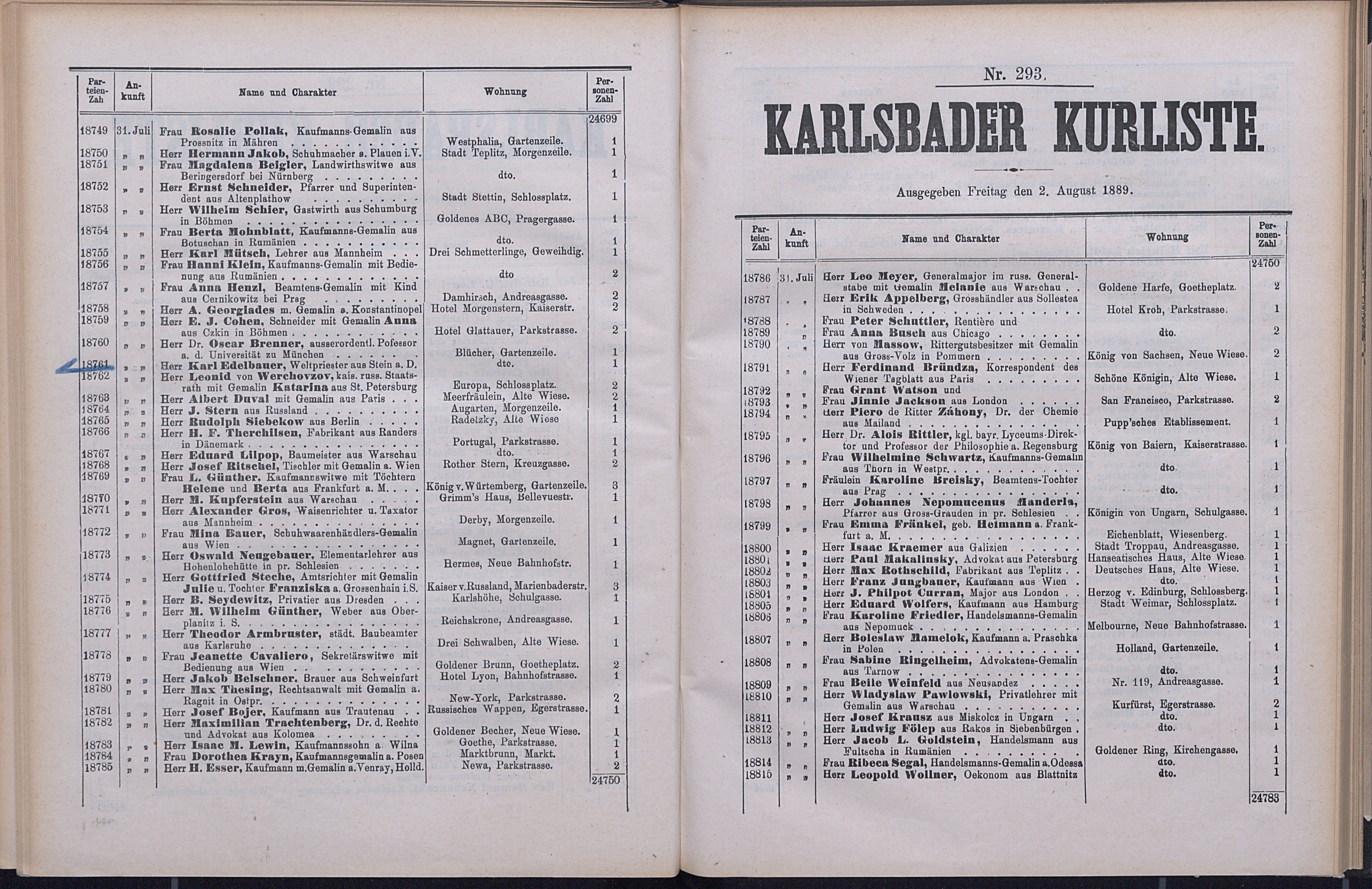354. soap-kv_knihovna_karlsbader-kurliste-1889_3550