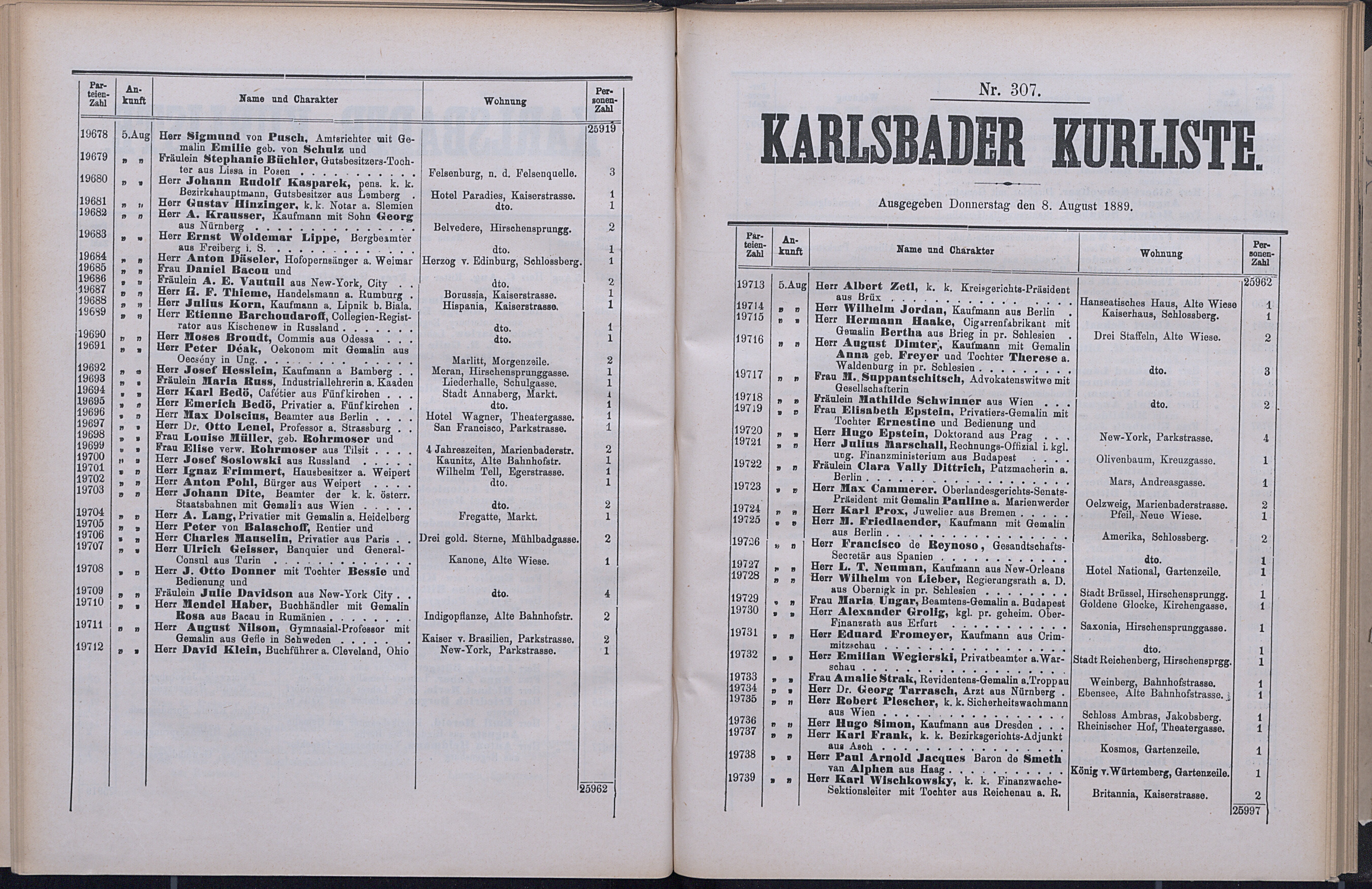 368. soap-kv_knihovna_karlsbader-kurliste-1889_3690