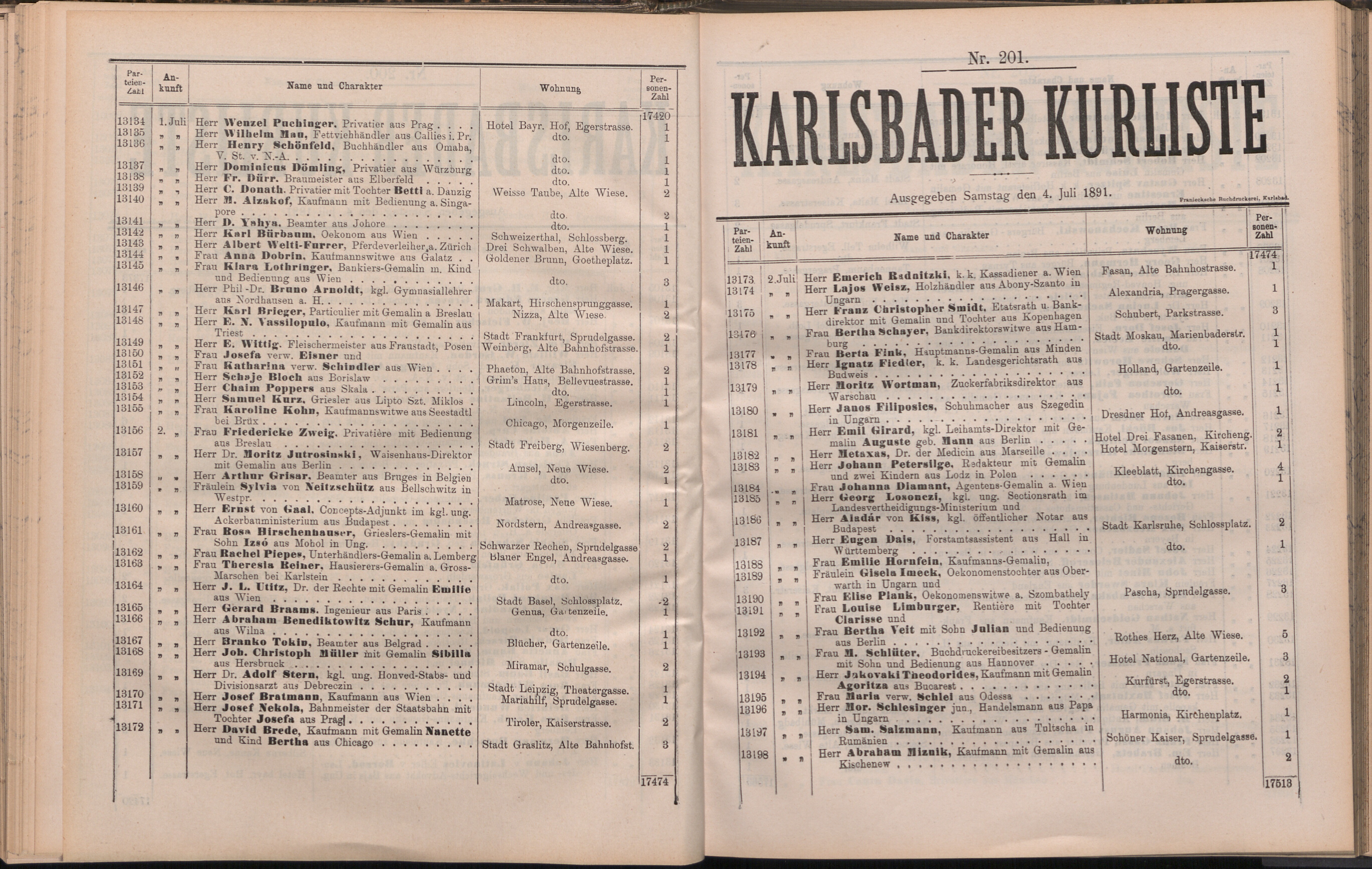 218. soap-kv_knihovna_karlsbader-kurliste-1891_2190