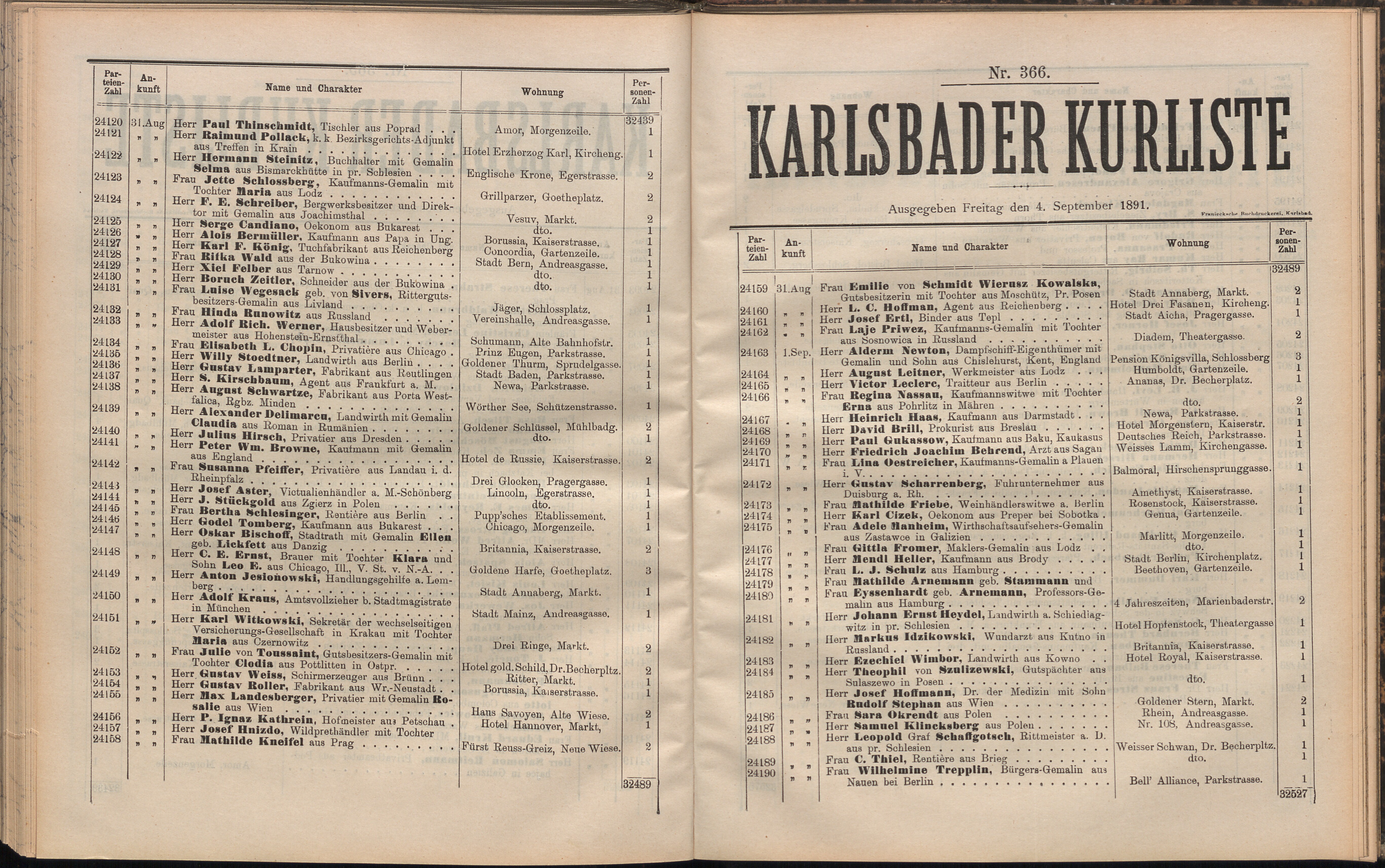 383. soap-kv_knihovna_karlsbader-kurliste-1891_3840