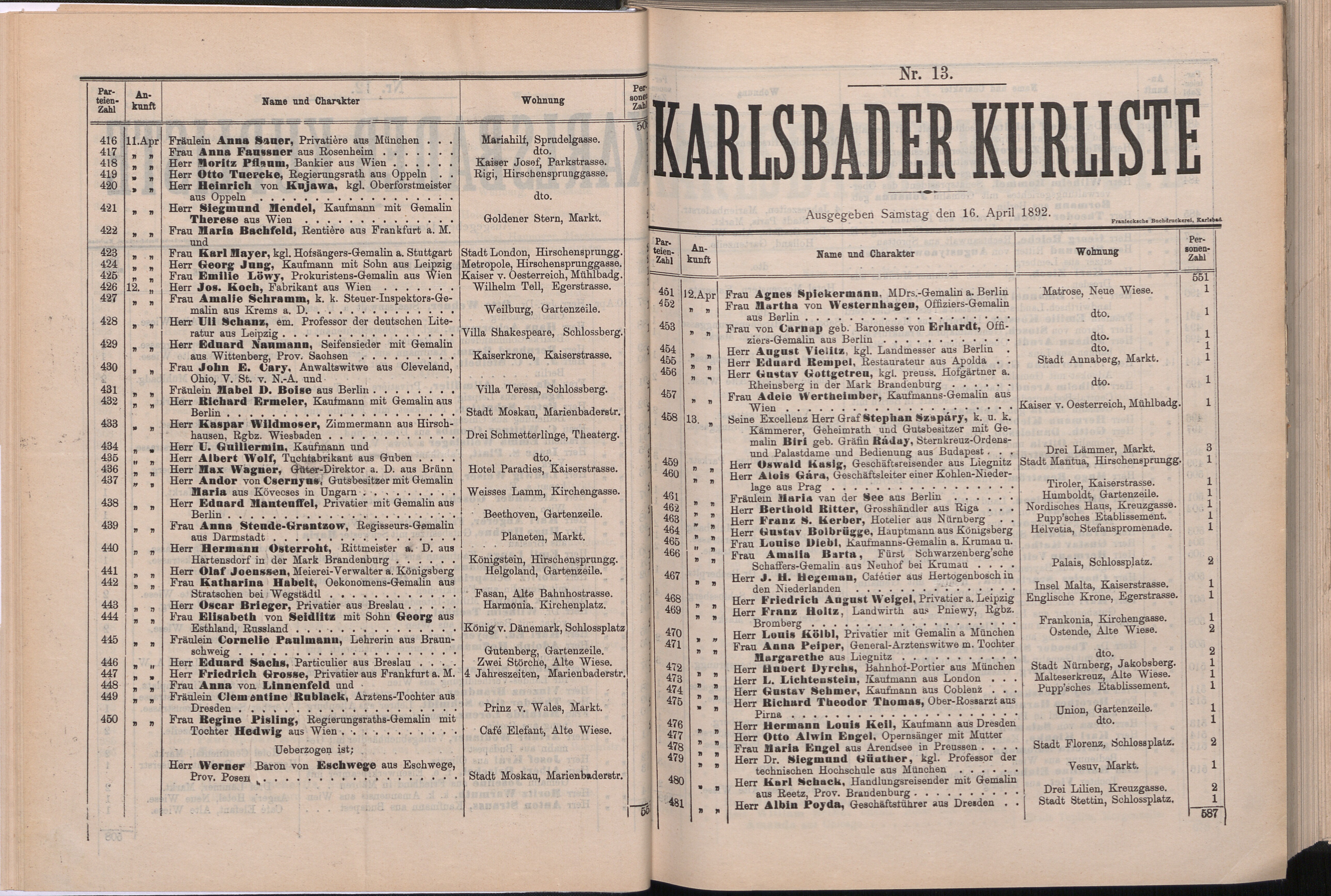 31. soap-kv_knihovna_karlsbader-kurliste-1892_0320