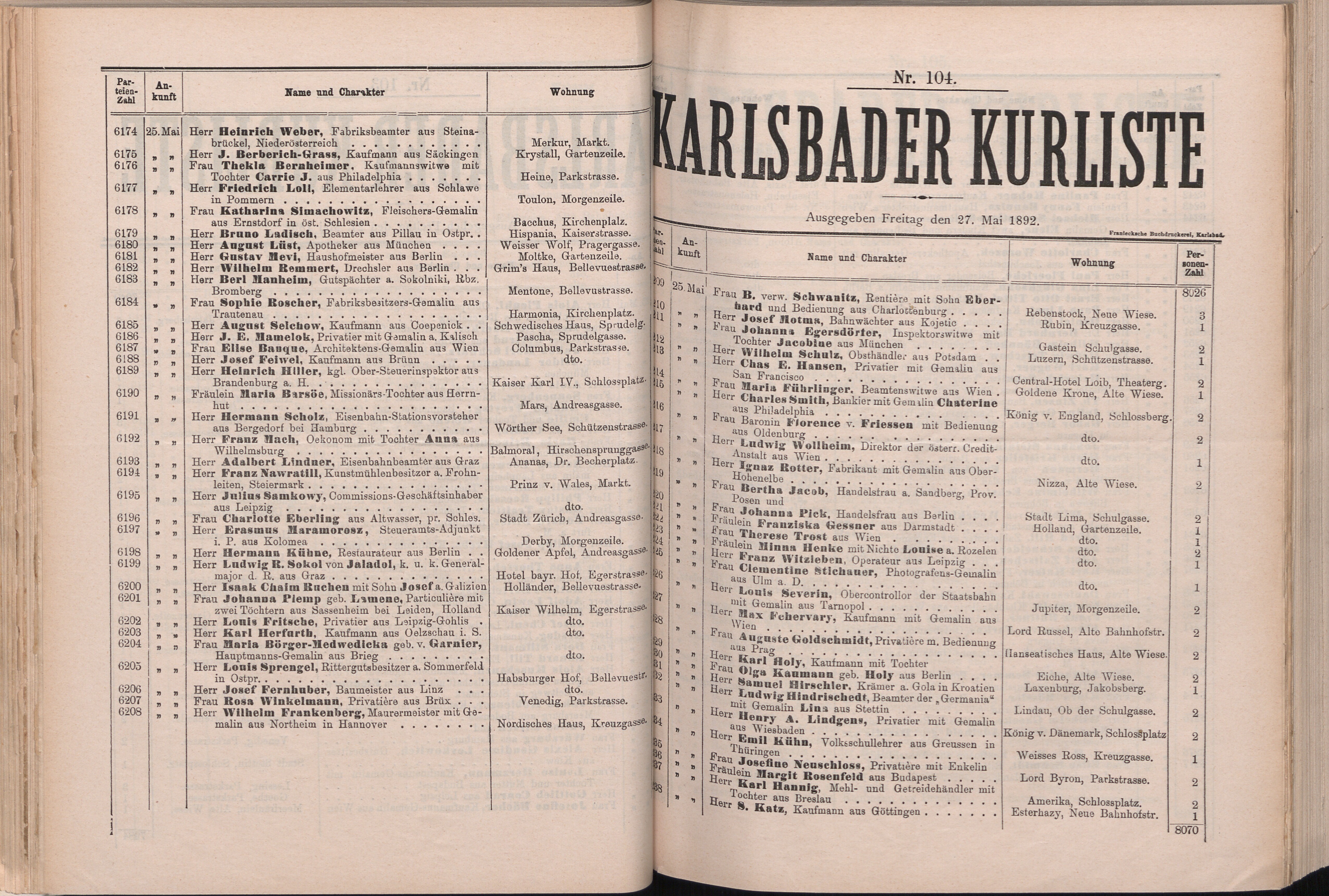 122. soap-kv_knihovna_karlsbader-kurliste-1892_1230