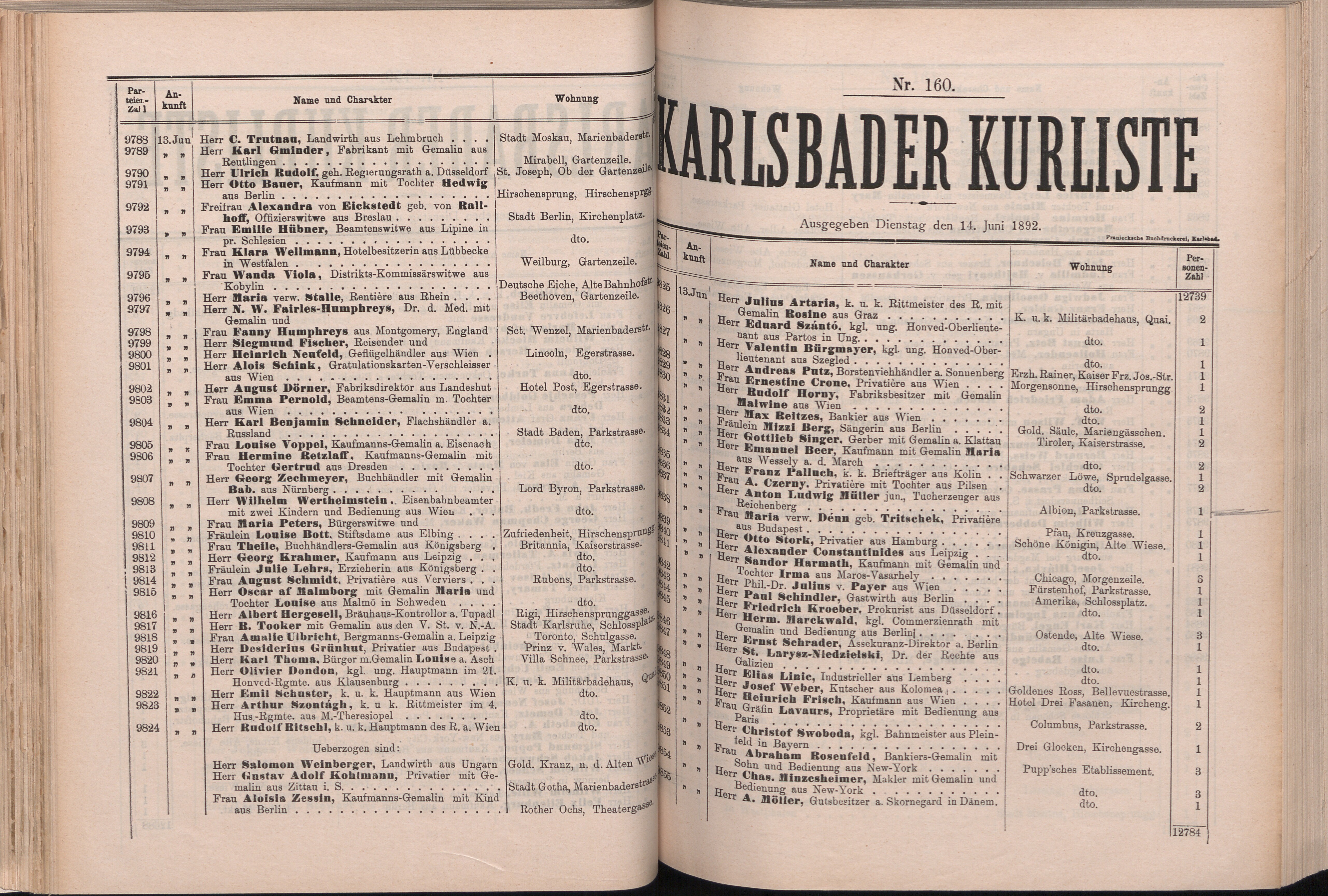 178. soap-kv_knihovna_karlsbader-kurliste-1892_1790