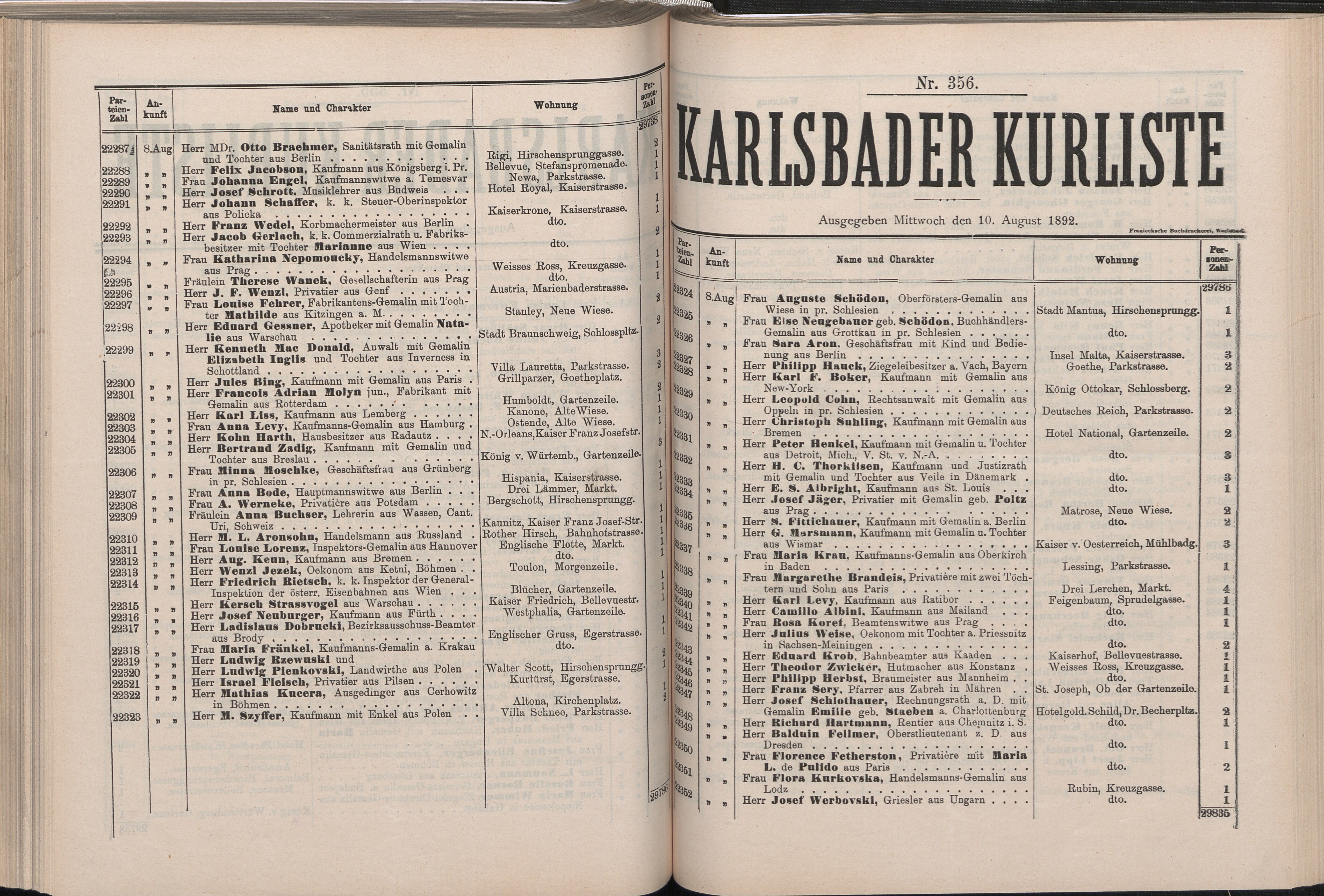 374. soap-kv_knihovna_karlsbader-kurliste-1892_3750