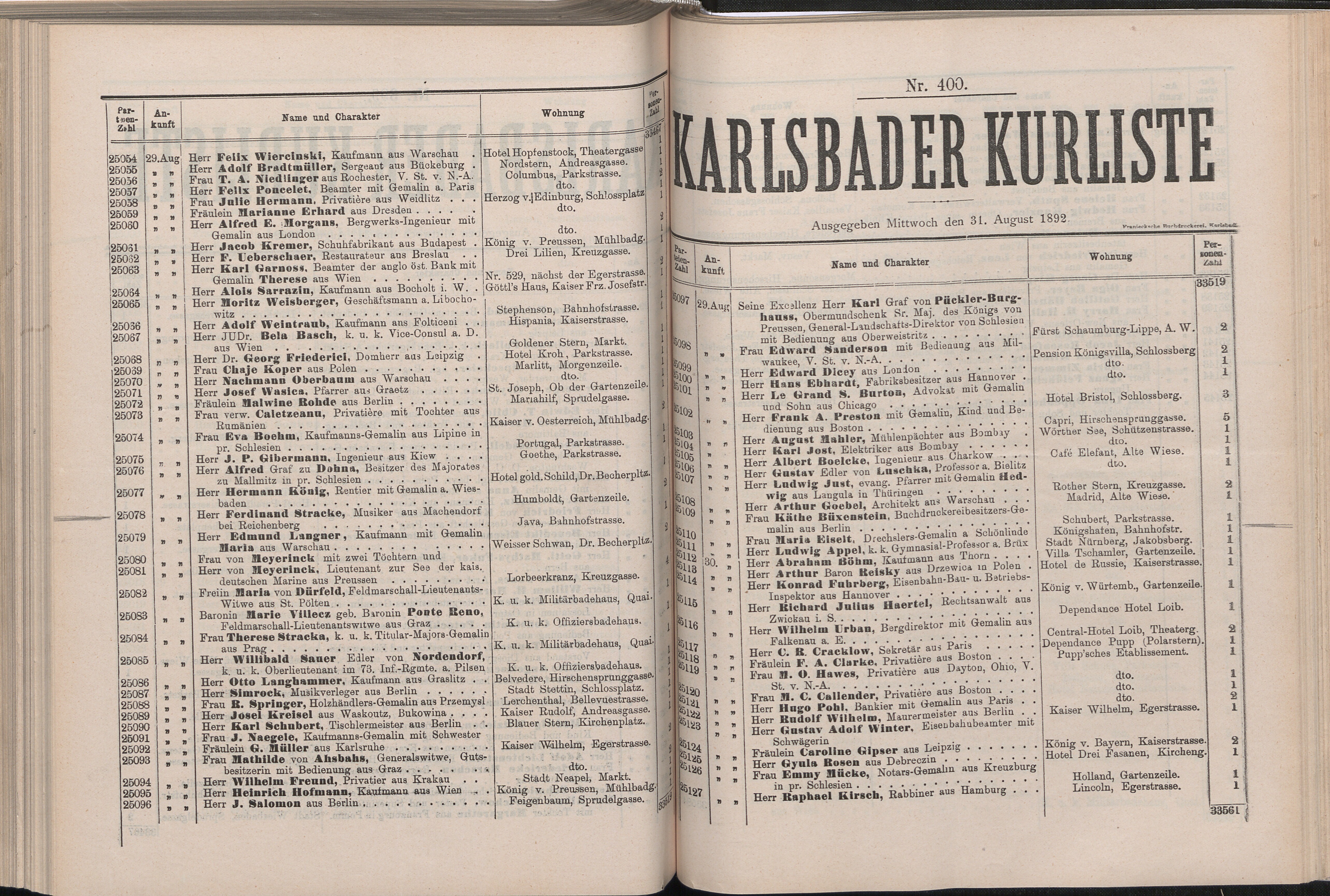418. soap-kv_knihovna_karlsbader-kurliste-1892_4190