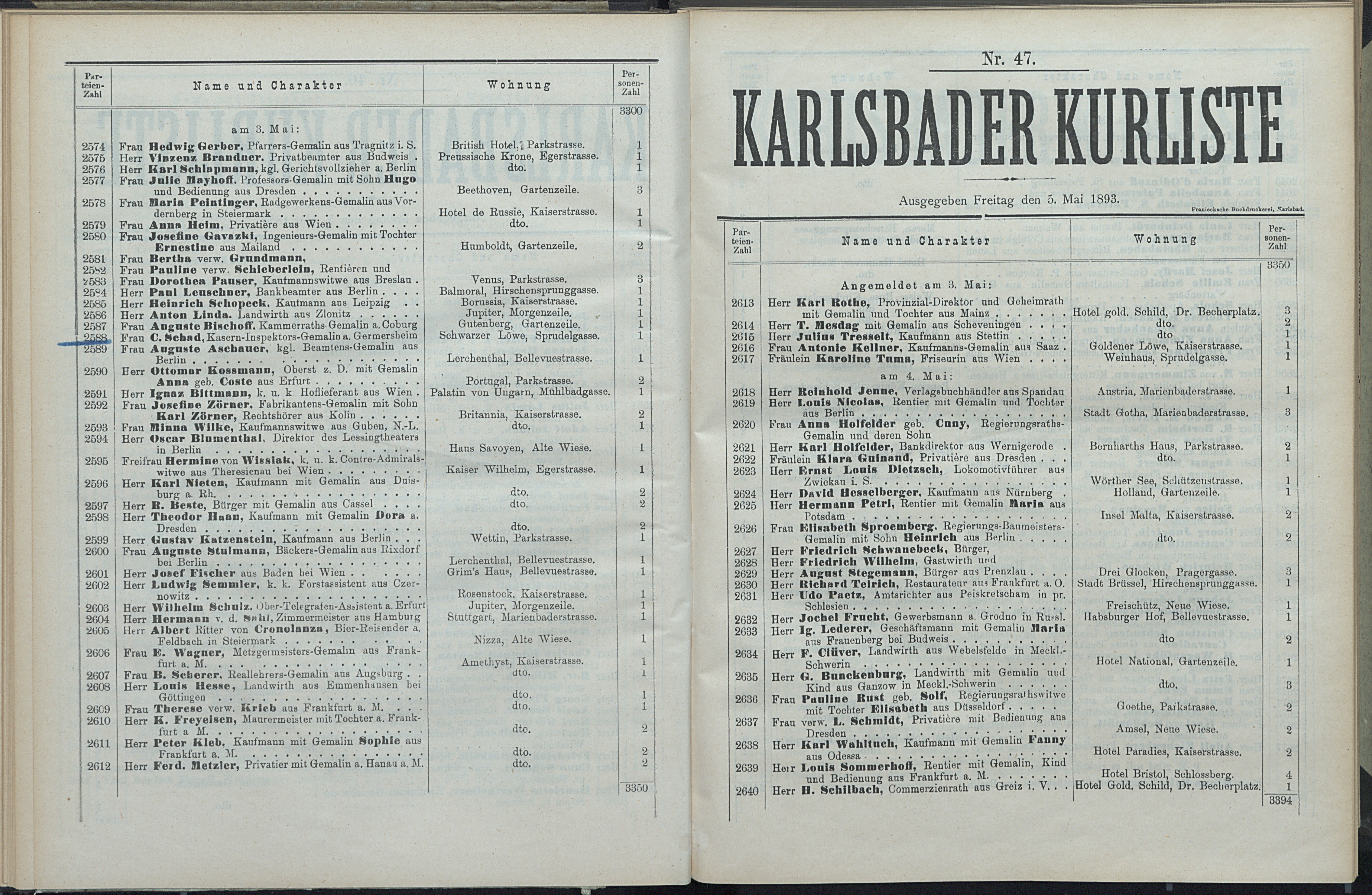 64. soap-kv_knihovna_karlsbader-kurliste-1893_0650
