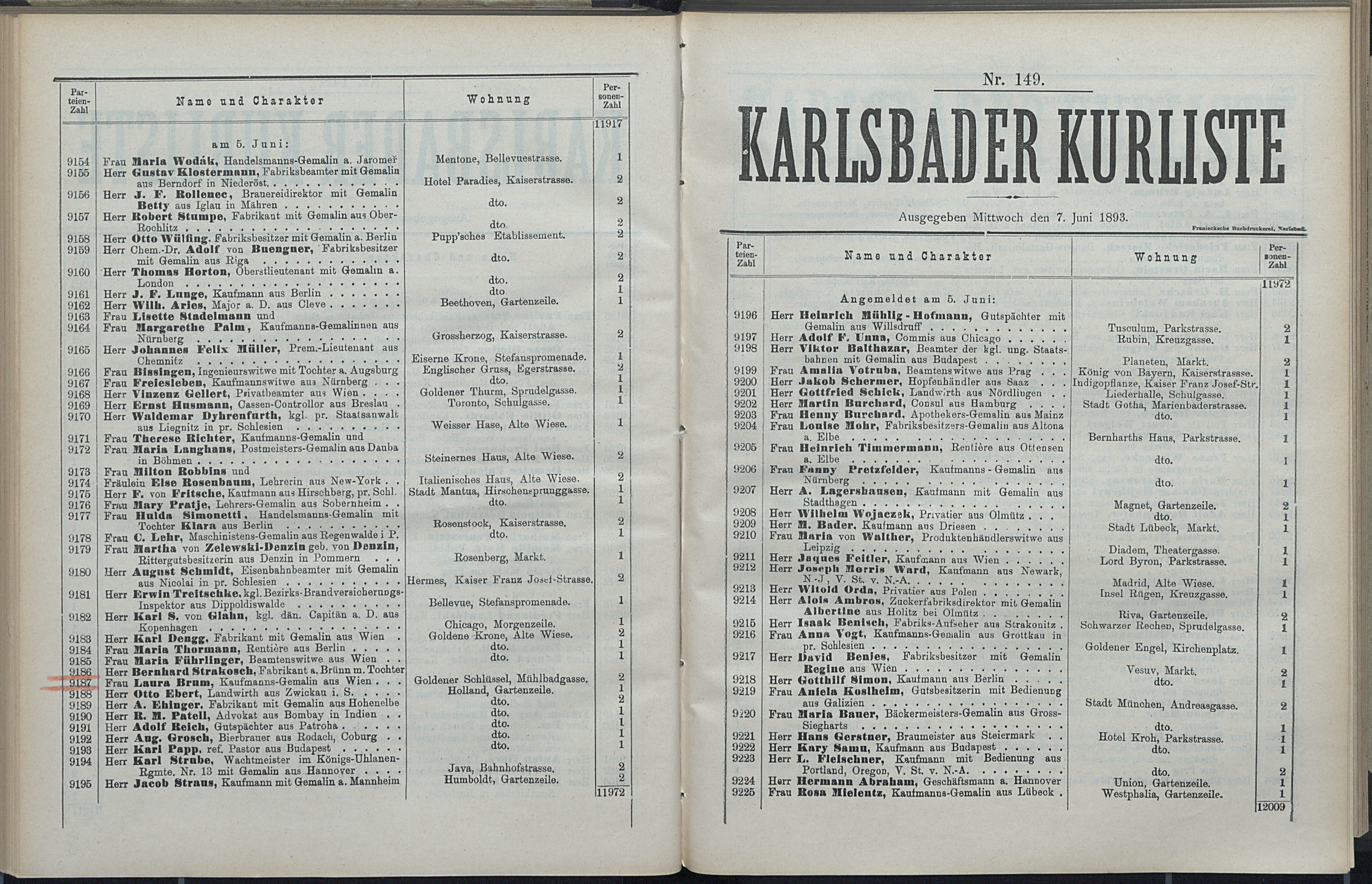 166. soap-kv_knihovna_karlsbader-kurliste-1893_1670