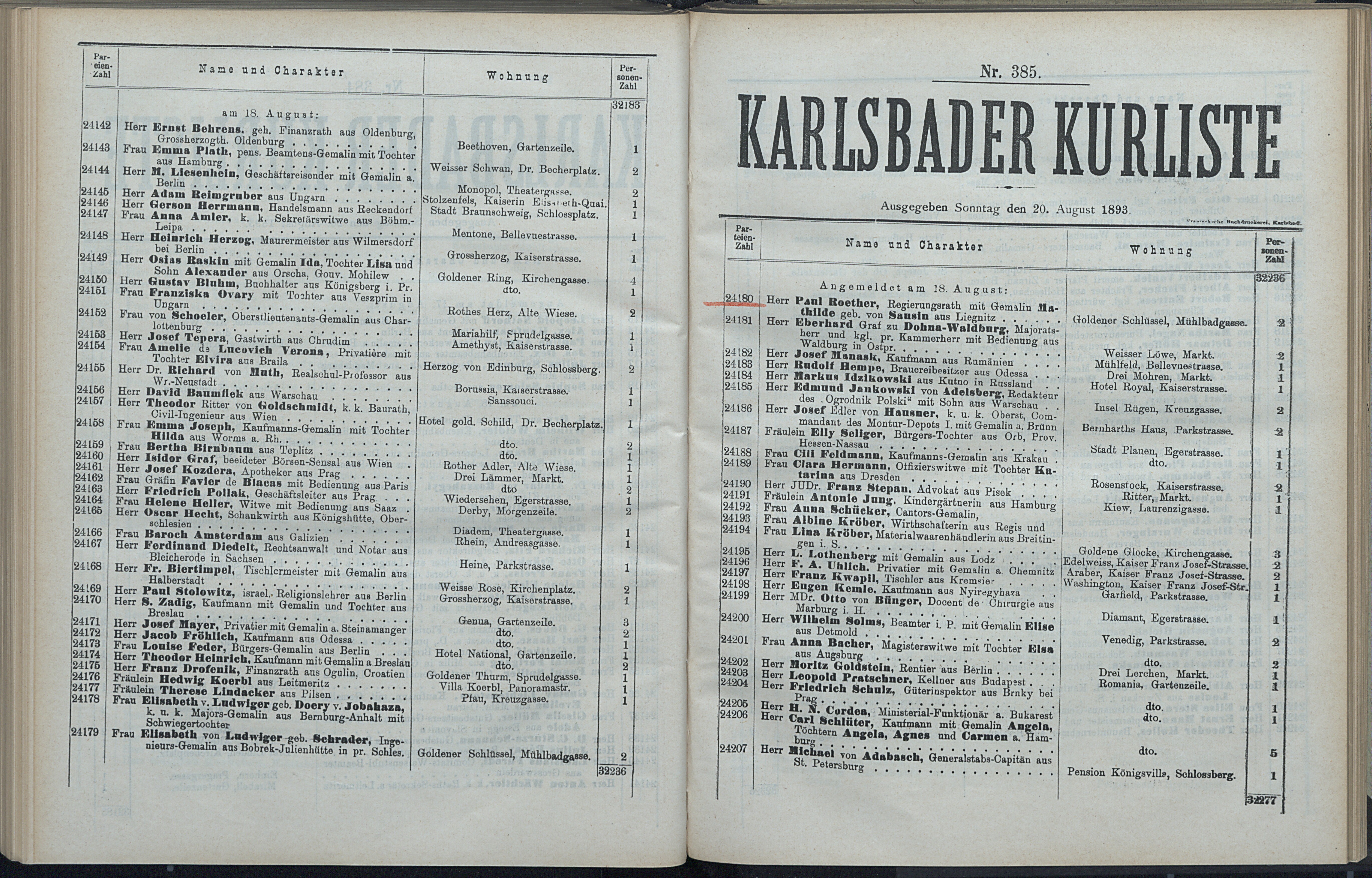 402. soap-kv_knihovna_karlsbader-kurliste-1893_4030