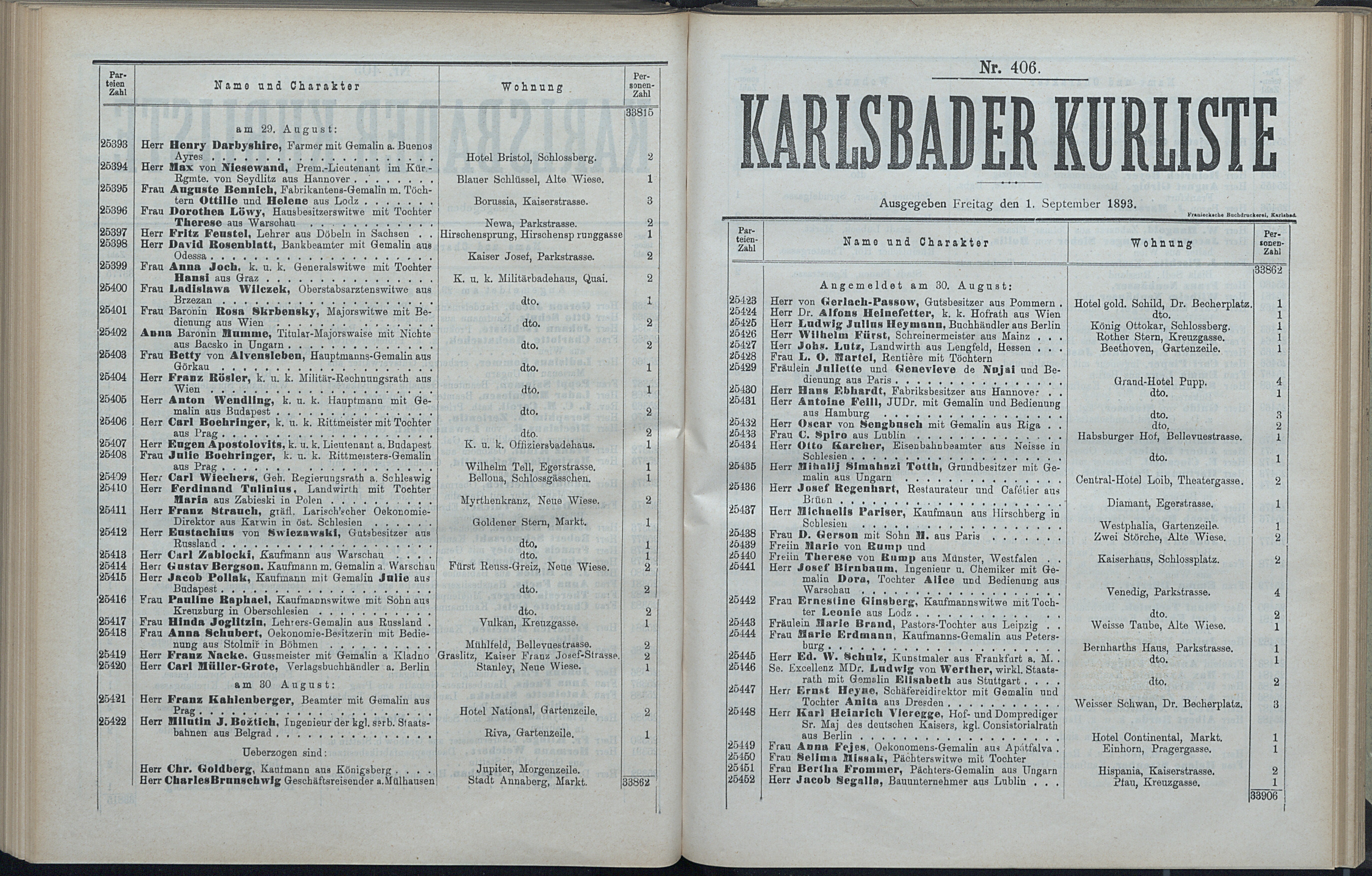 423. soap-kv_knihovna_karlsbader-kurliste-1893_4240