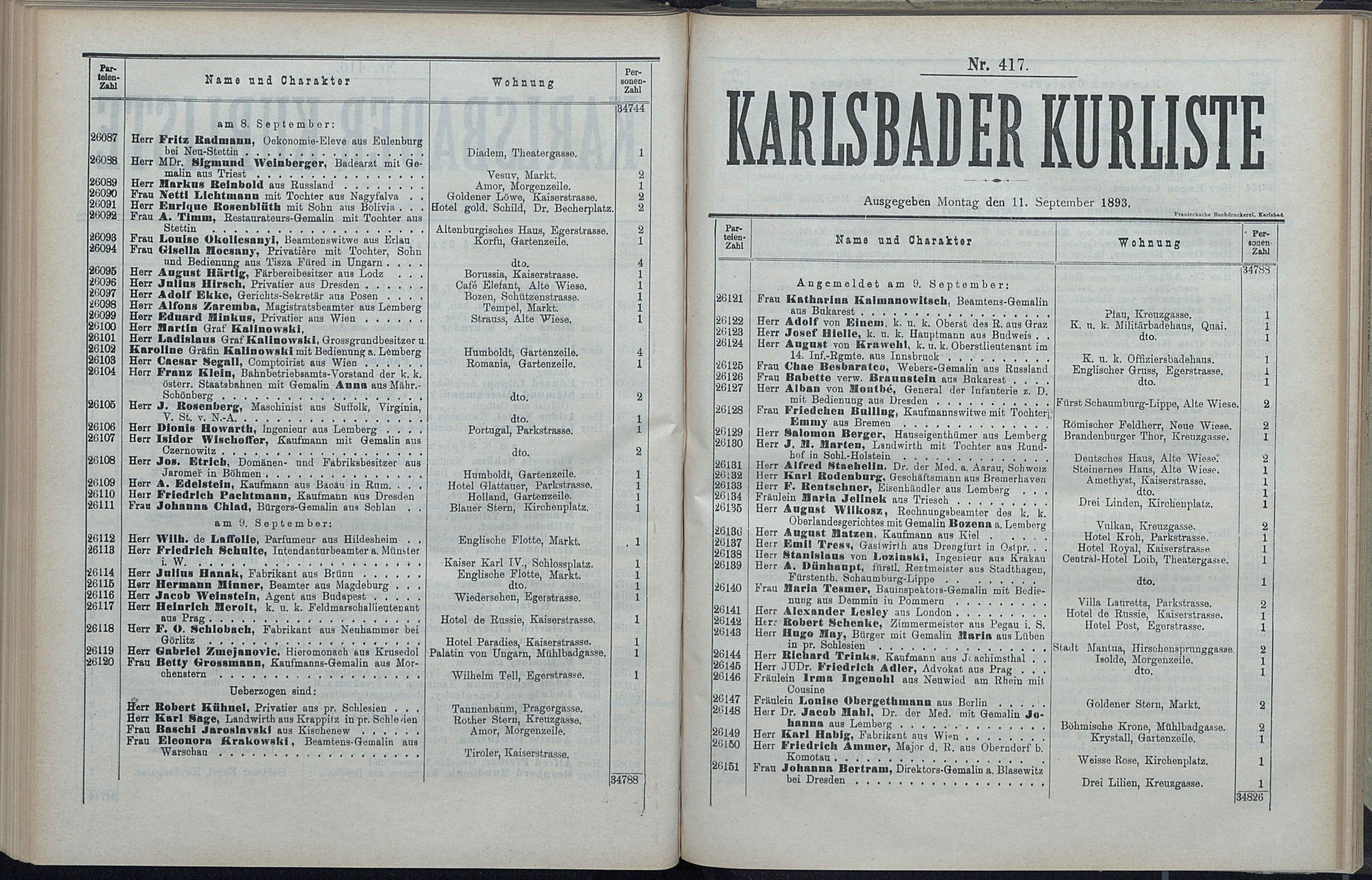 434. soap-kv_knihovna_karlsbader-kurliste-1893_4350