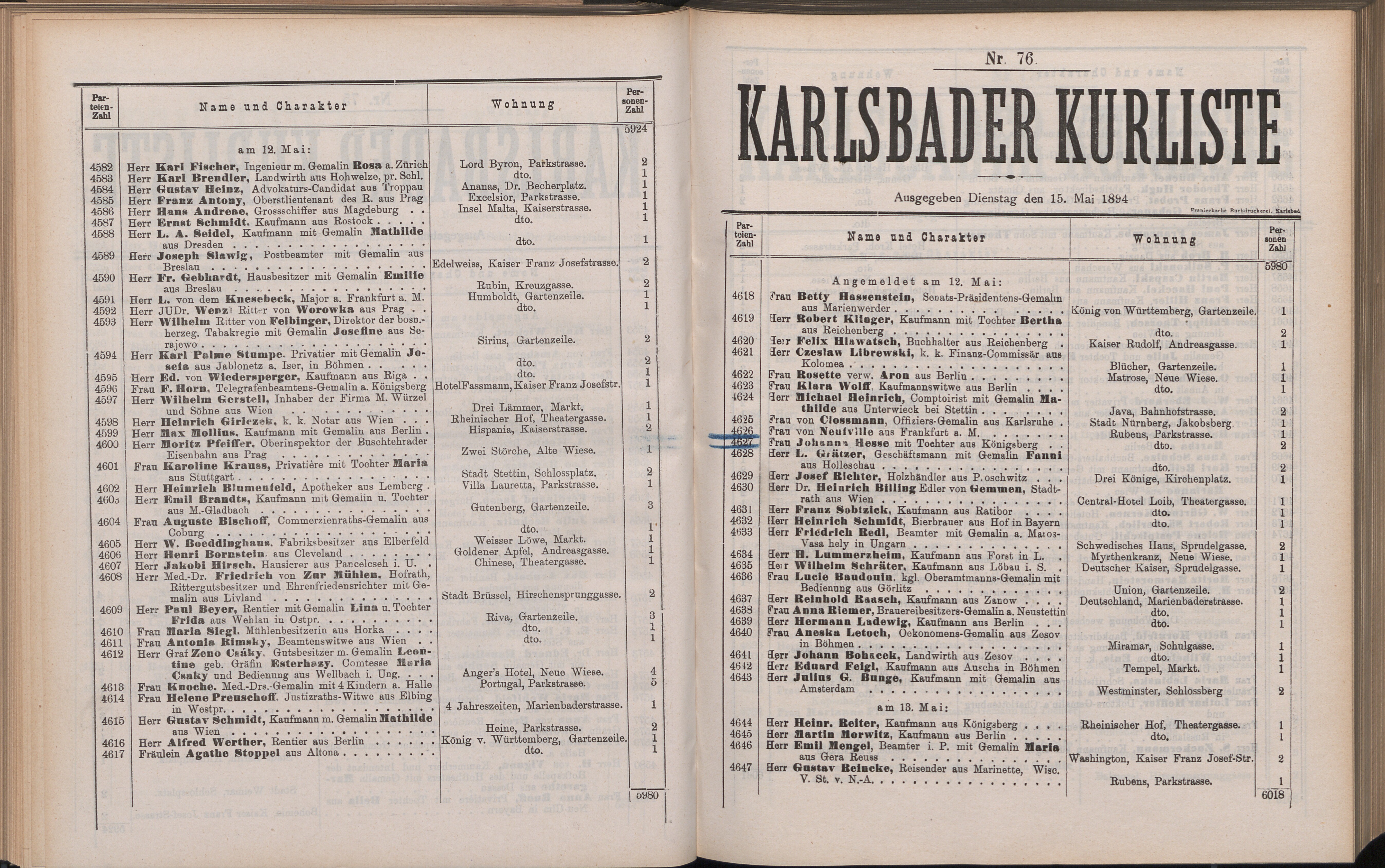 146. soap-kv_knihovna_karlsbader-kurliste-1894_1470