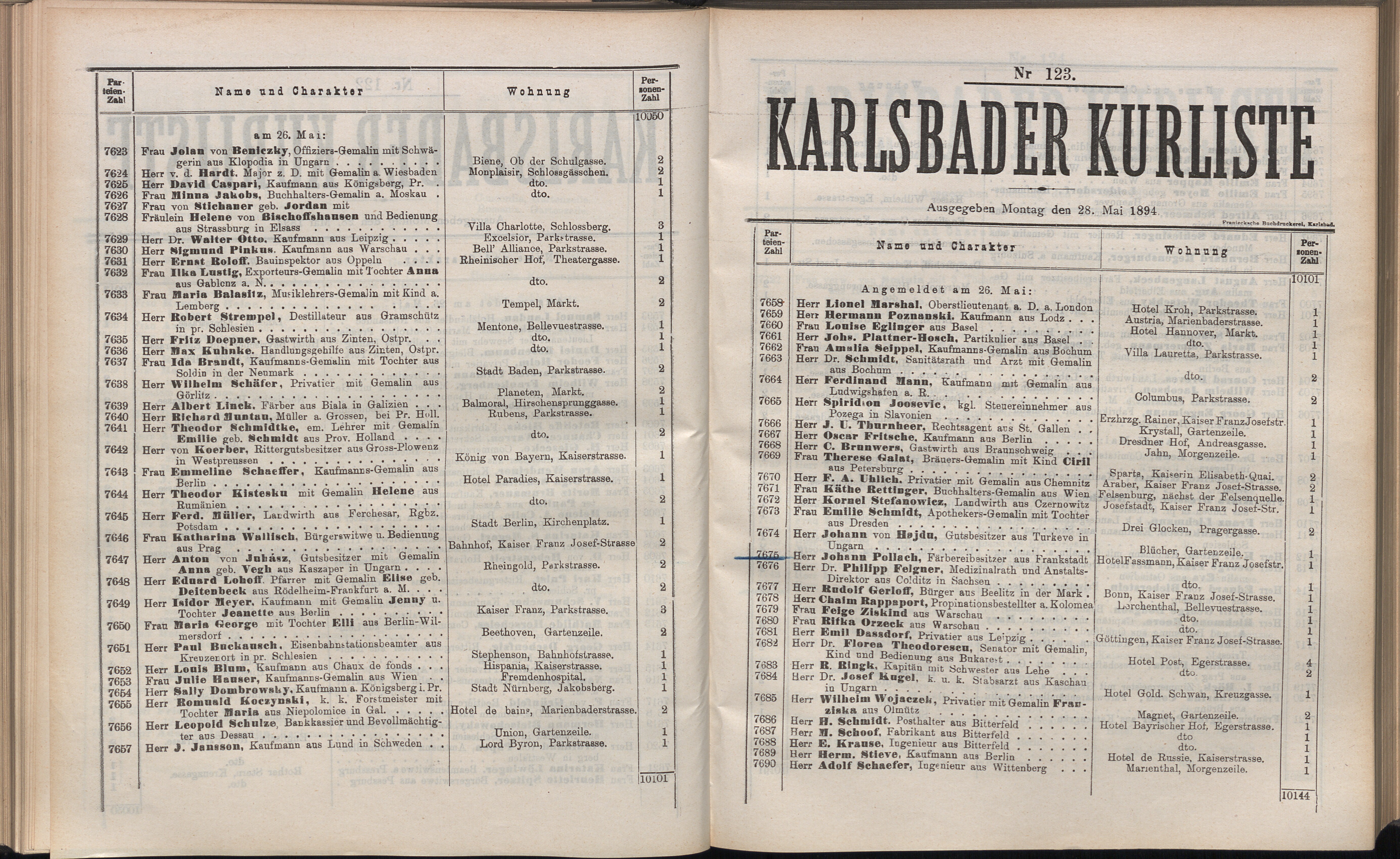 193. soap-kv_knihovna_karlsbader-kurliste-1894_1940