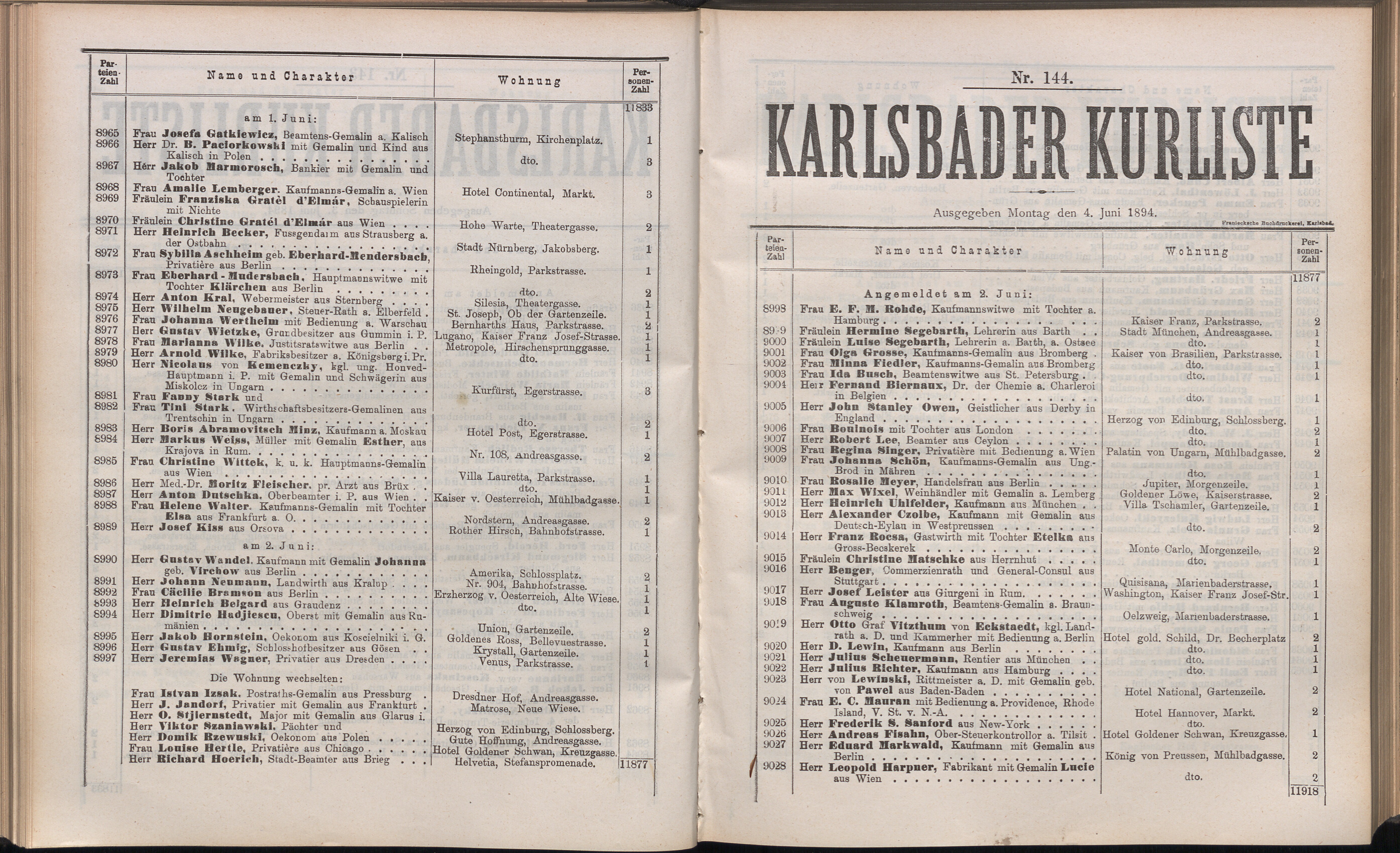 214. soap-kv_knihovna_karlsbader-kurliste-1894_2150