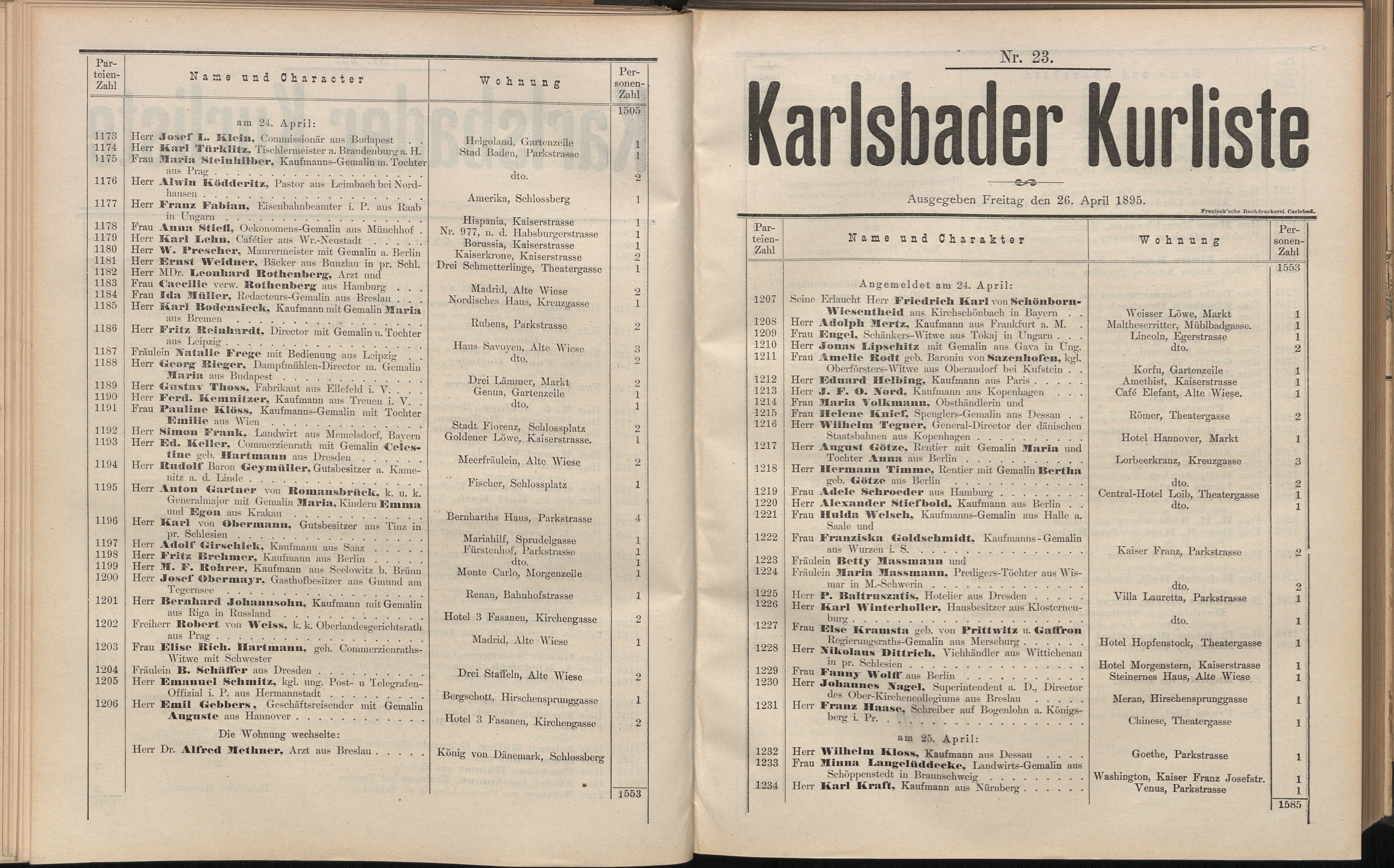 93. soap-kv_knihovna_karlsbader-kurliste-1895_0940