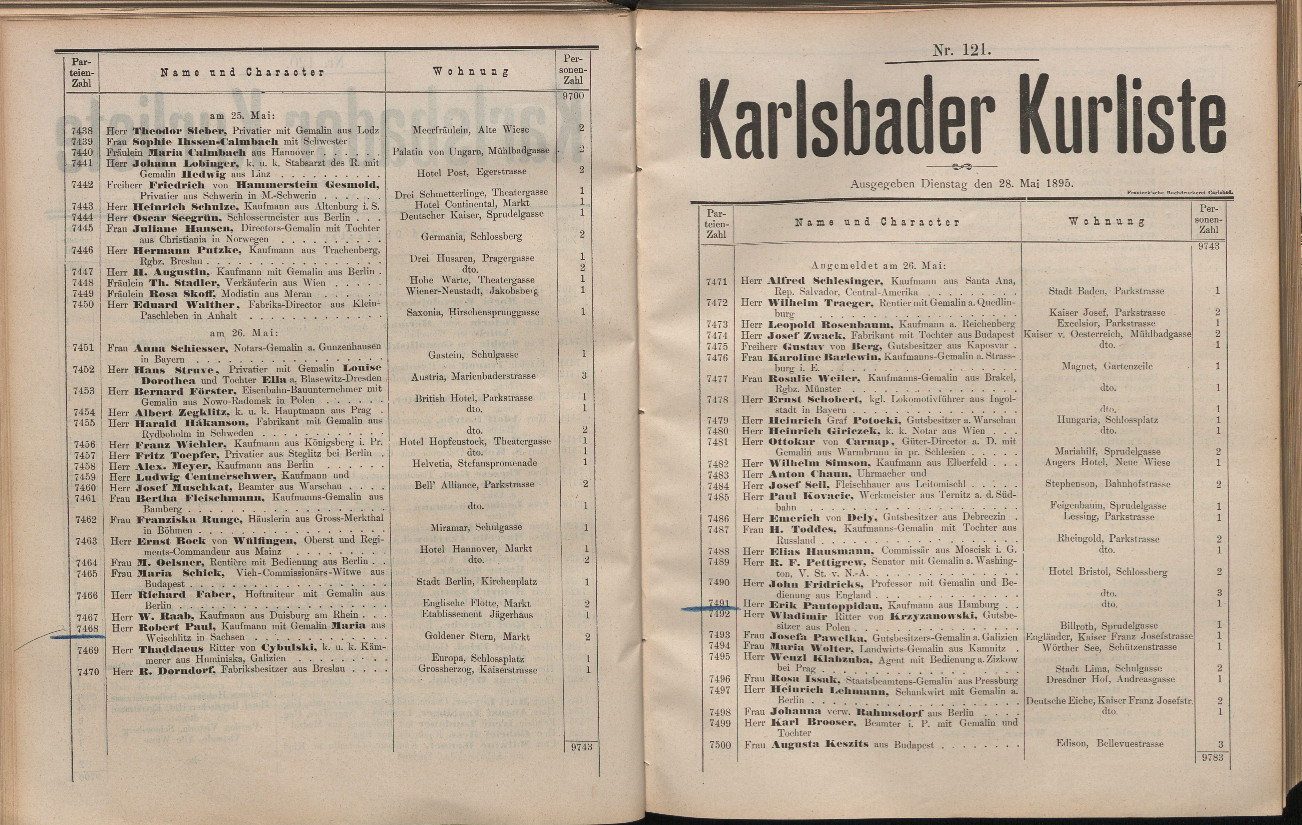 193. soap-kv_knihovna_karlsbader-kurliste-1895_1940