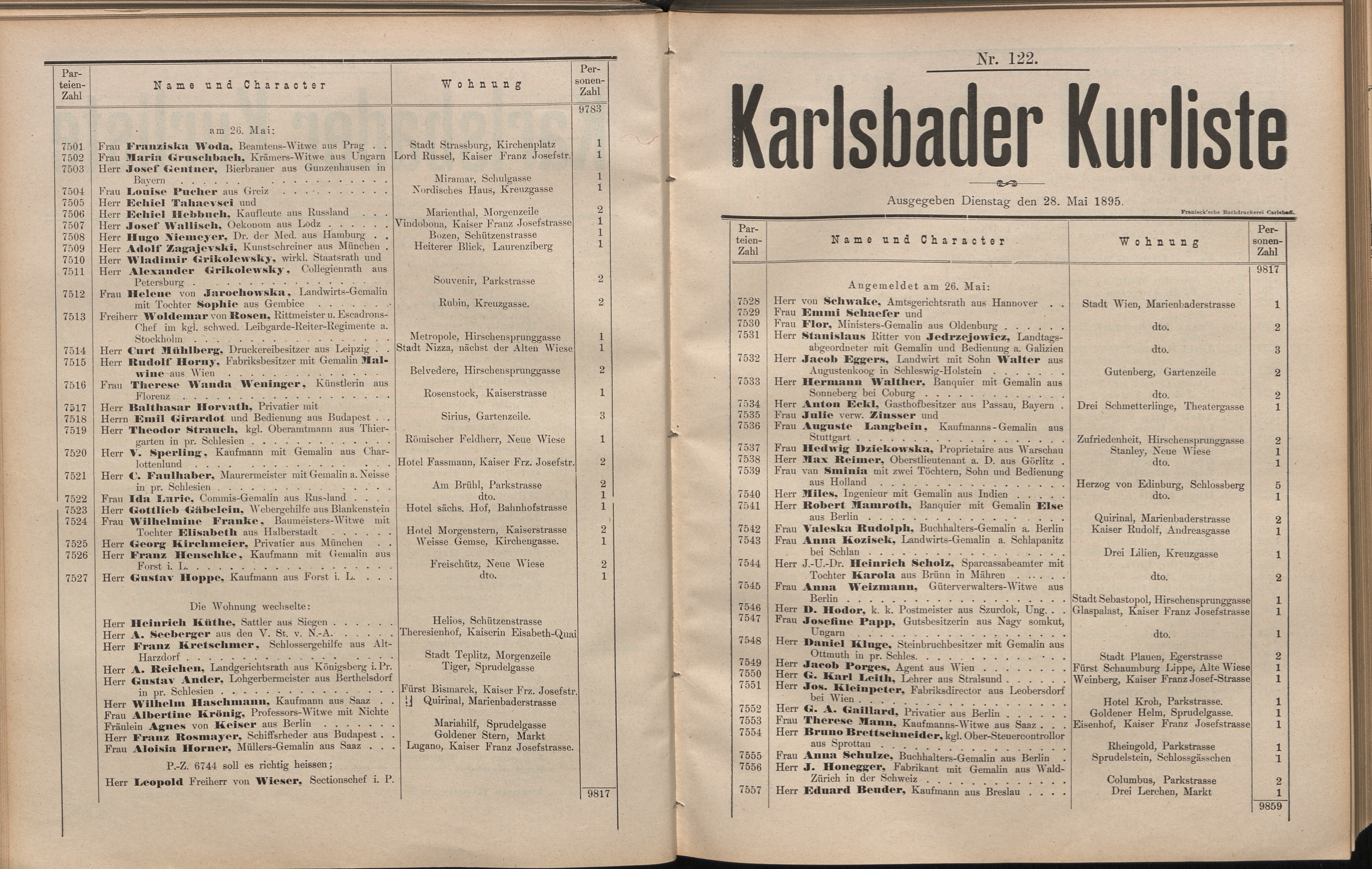 194. soap-kv_knihovna_karlsbader-kurliste-1895_1950