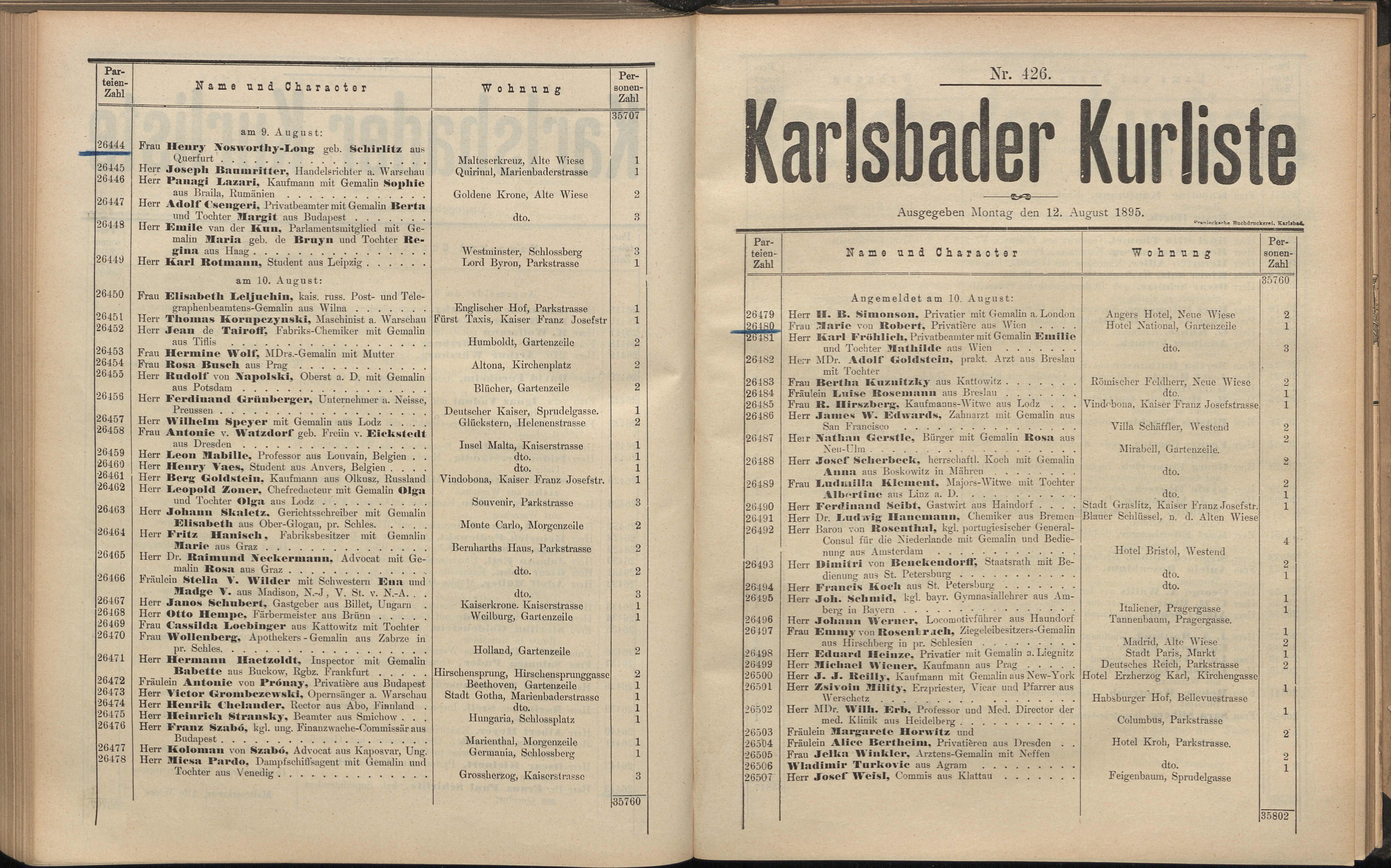 502. soap-kv_knihovna_karlsbader-kurliste-1895_5030