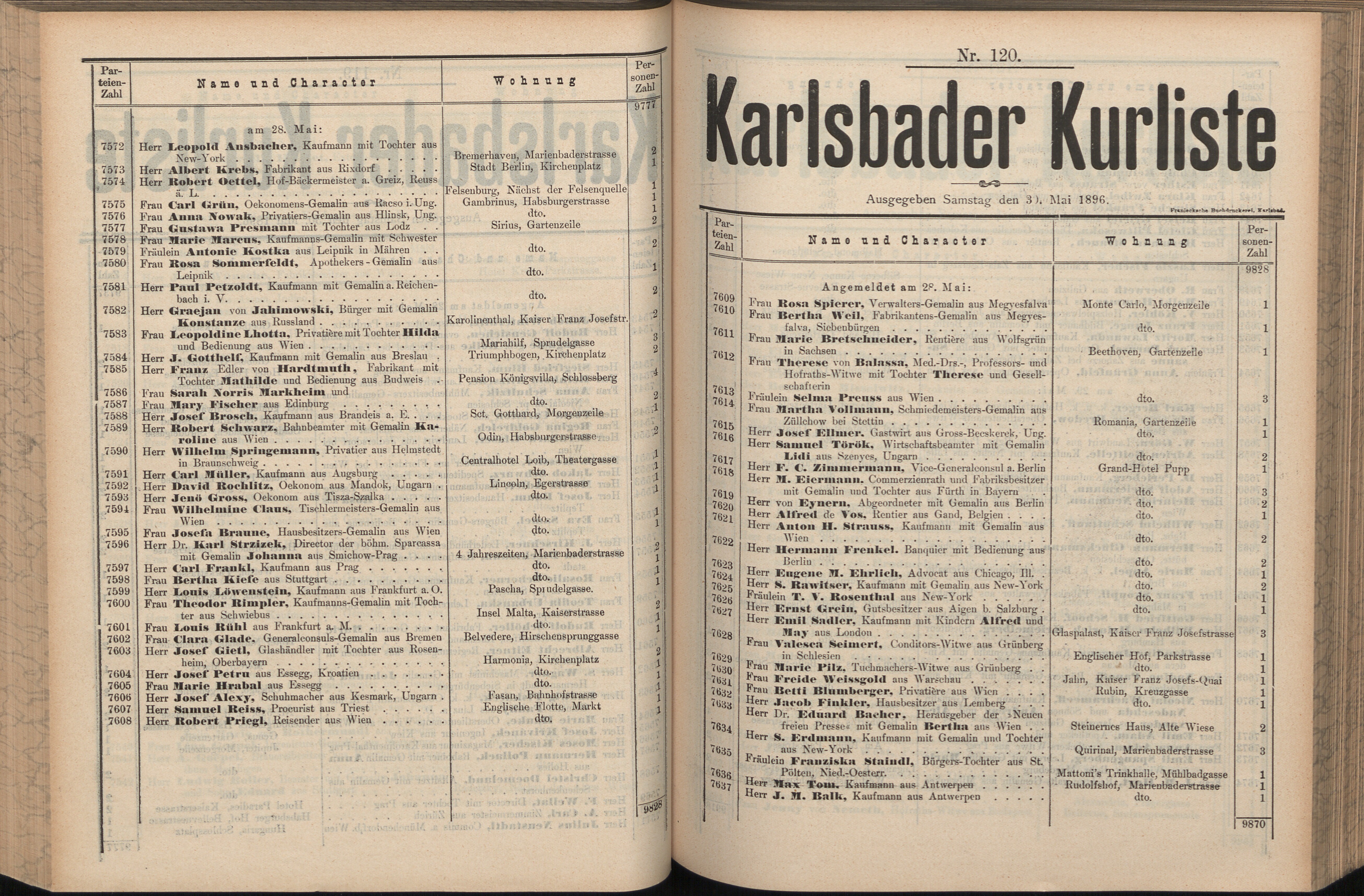 193. soap-kv_knihovna_karlsbader-kurliste-1896_1940