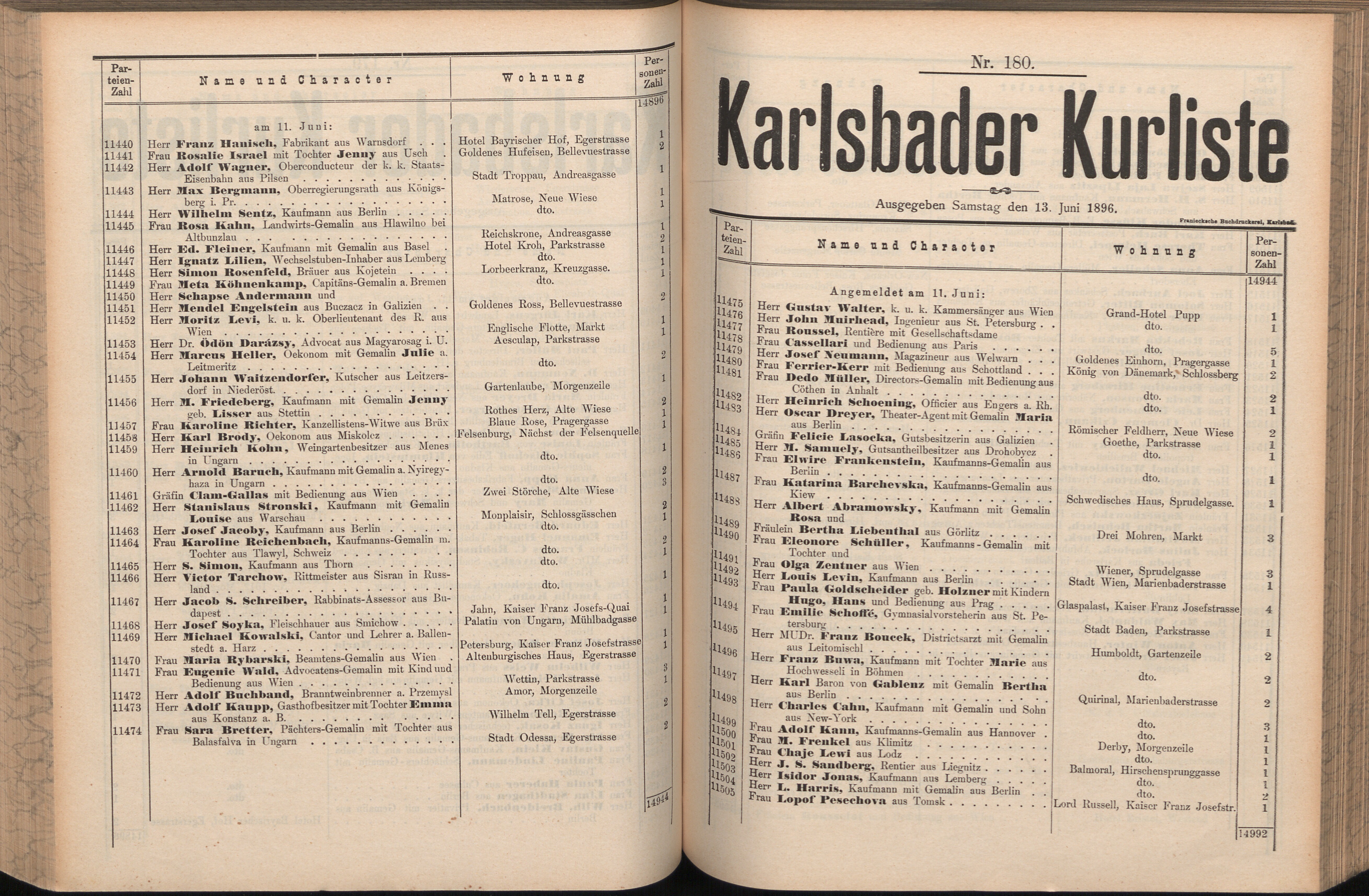 253. soap-kv_knihovna_karlsbader-kurliste-1896_2540