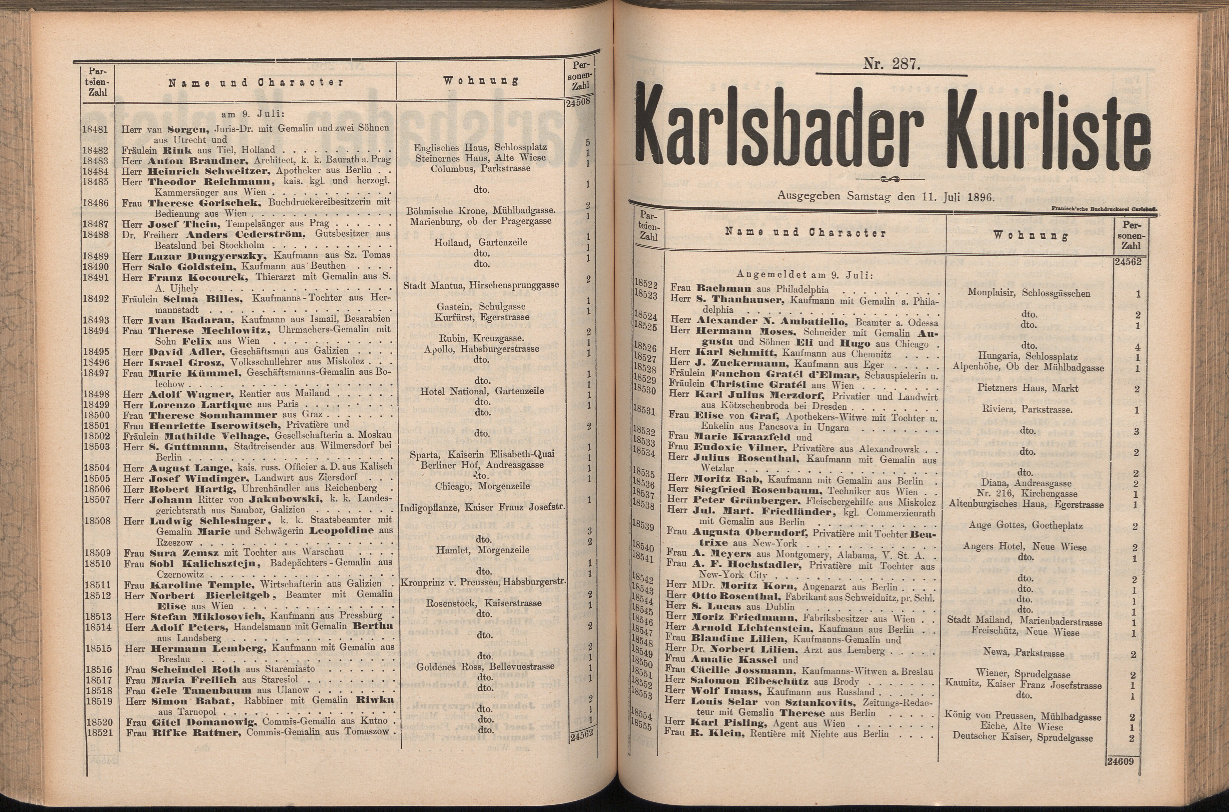 359. soap-kv_knihovna_karlsbader-kurliste-1896_3600