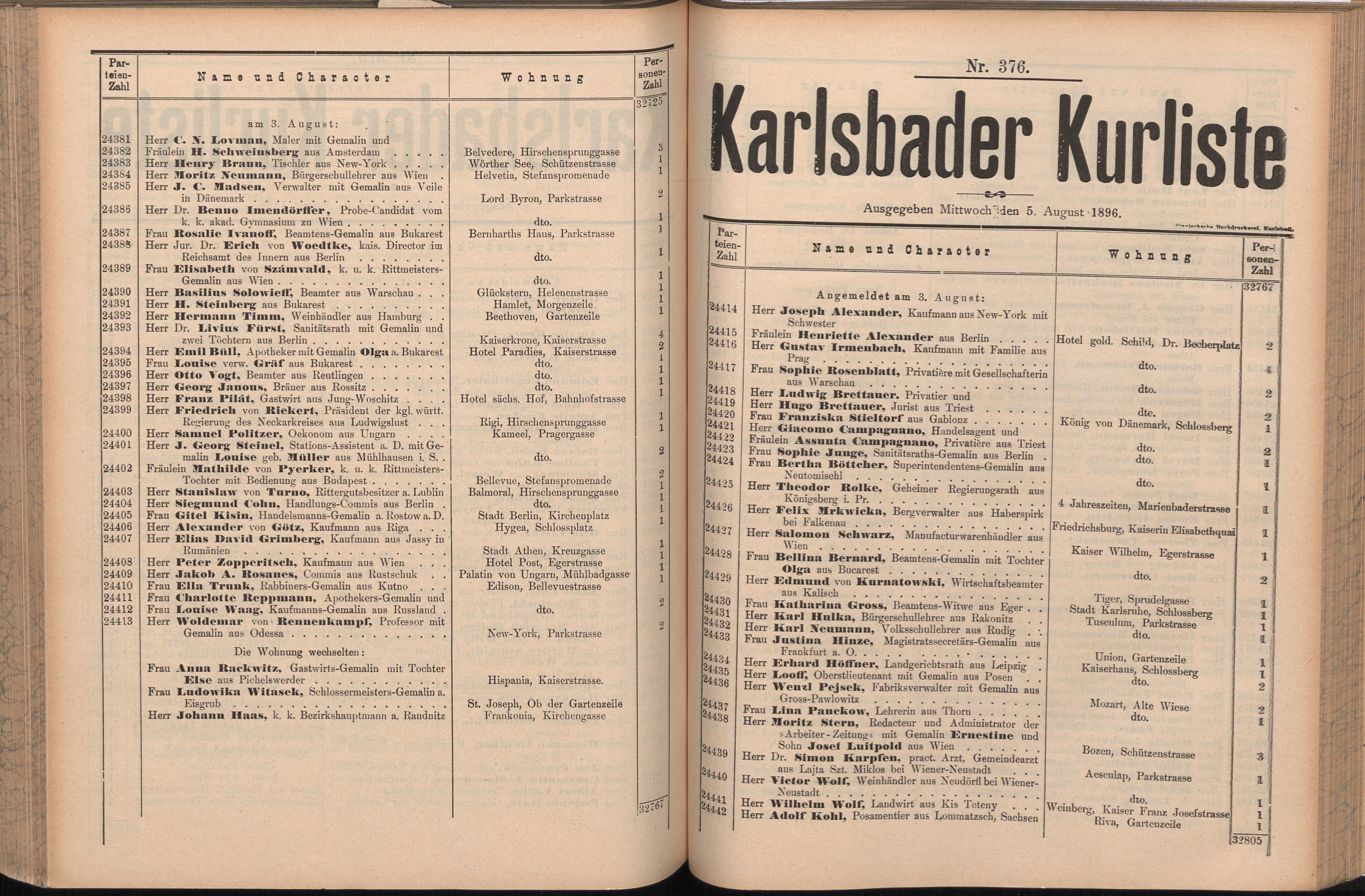 448. soap-kv_knihovna_karlsbader-kurliste-1896_4490