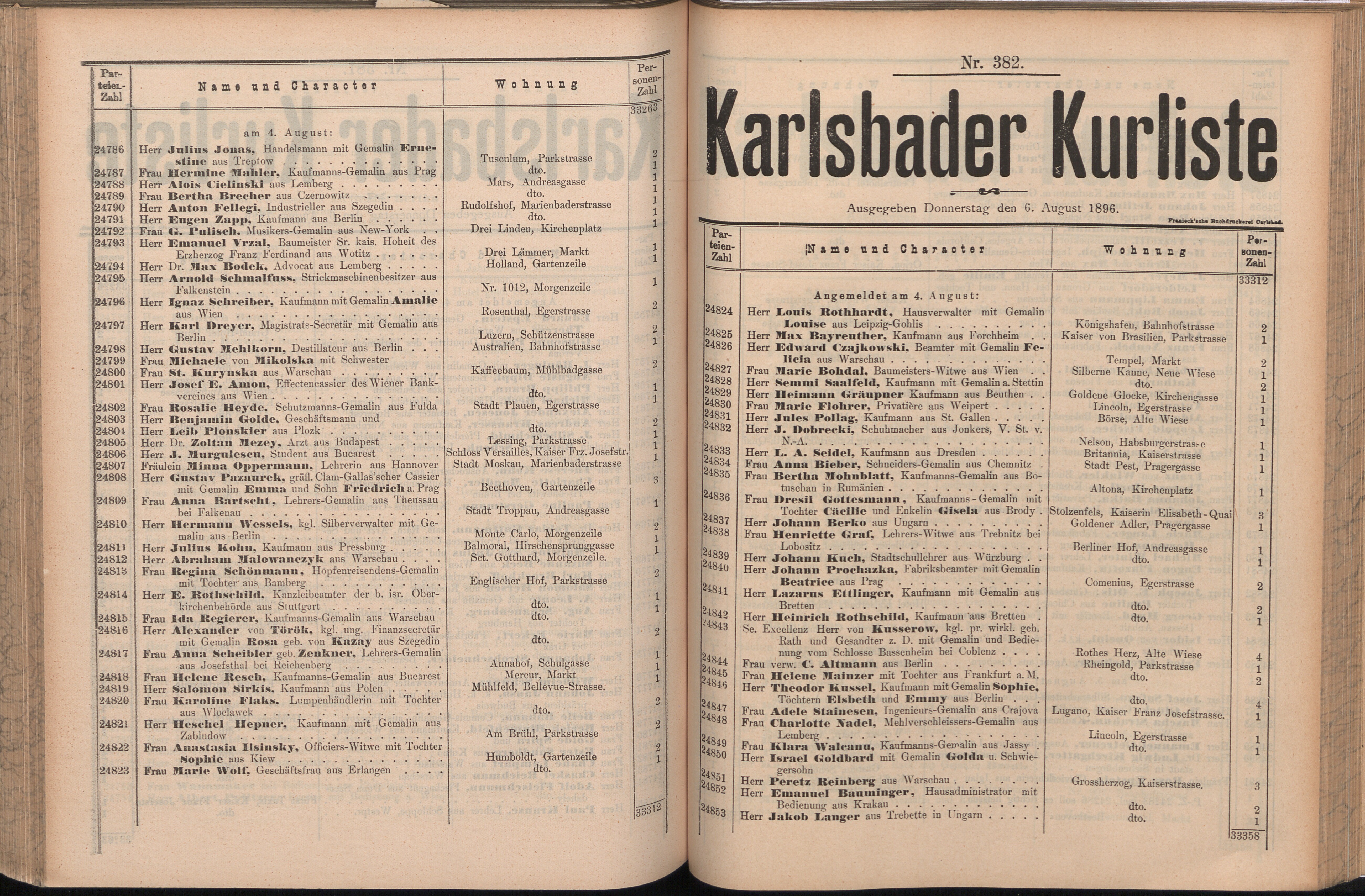 454. soap-kv_knihovna_karlsbader-kurliste-1896_4550