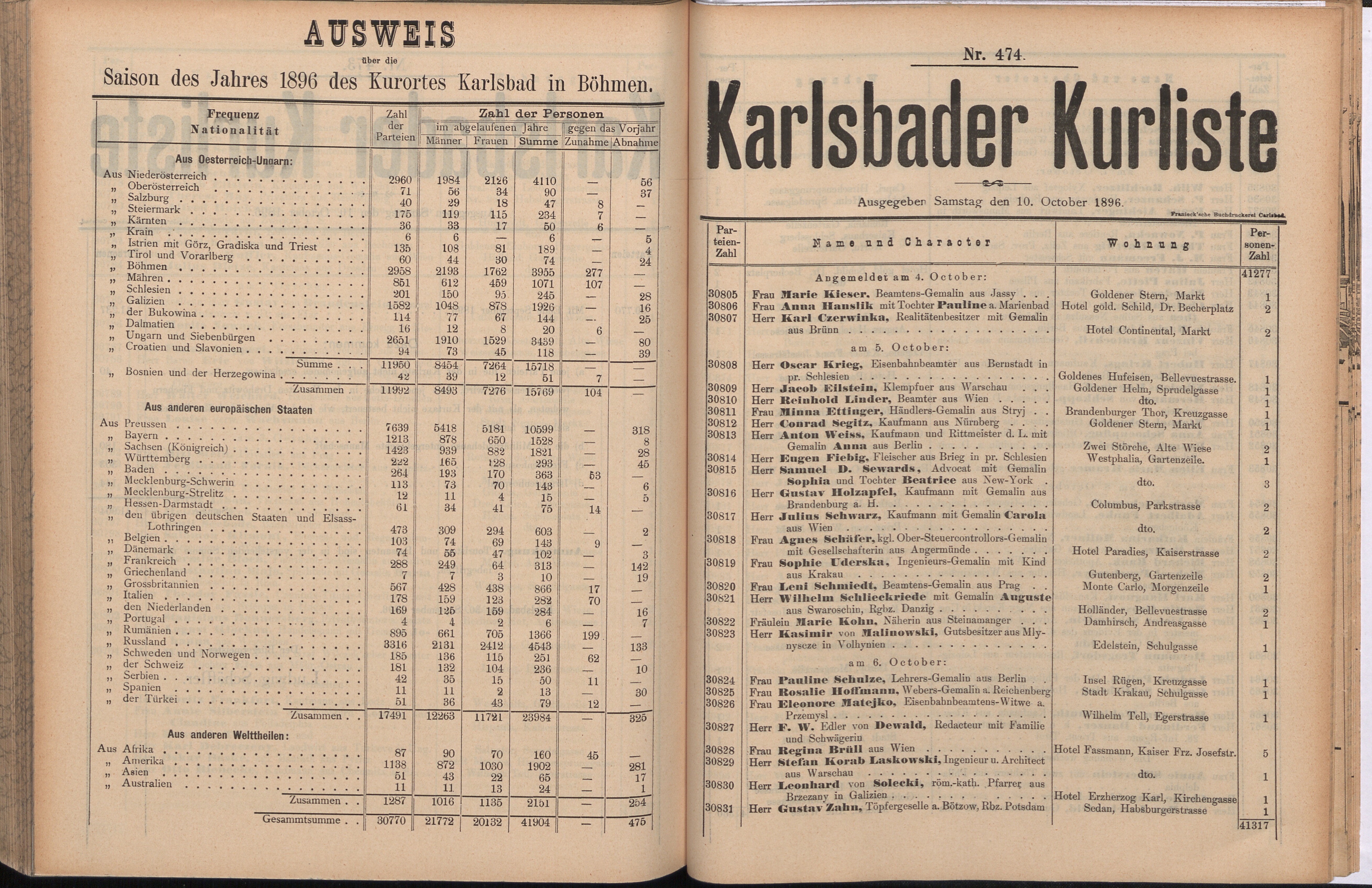 546. soap-kv_knihovna_karlsbader-kurliste-1896_5470