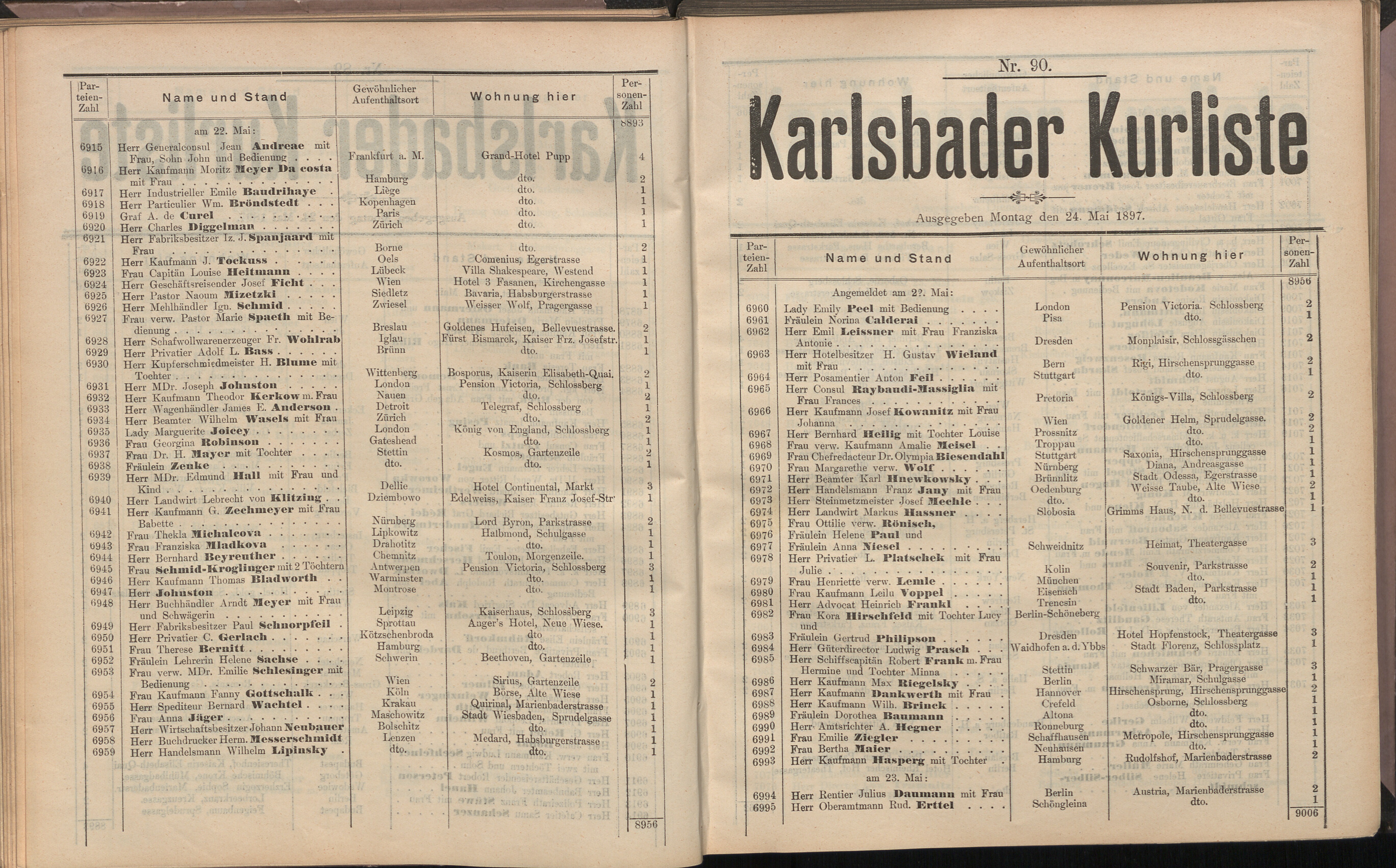 104. soap-kv_knihovna_karlsbader-kurliste-1897_1050