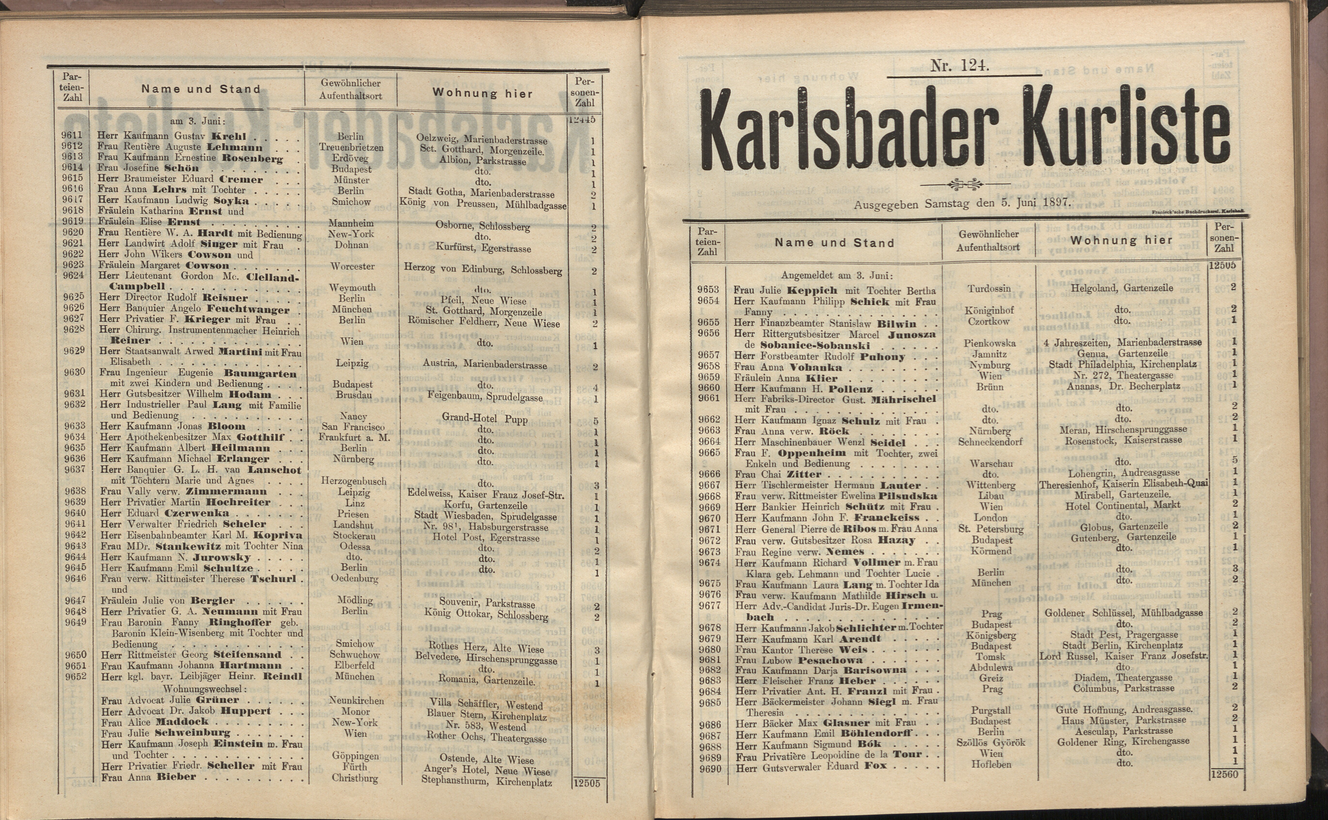 139. soap-kv_knihovna_karlsbader-kurliste-1897_1400